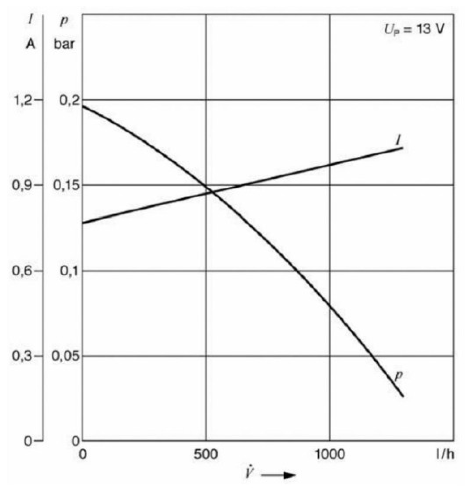 Preprints 208972 g017