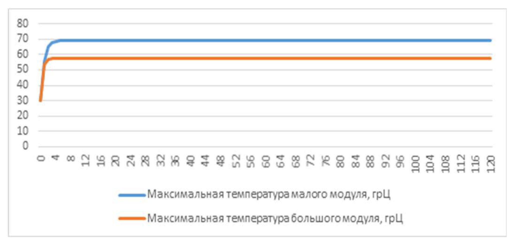 Preprints 208972 g023