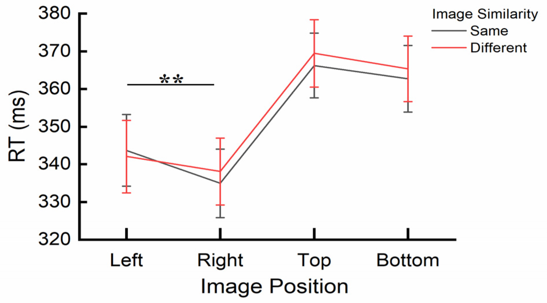 Preprints 147187 g005