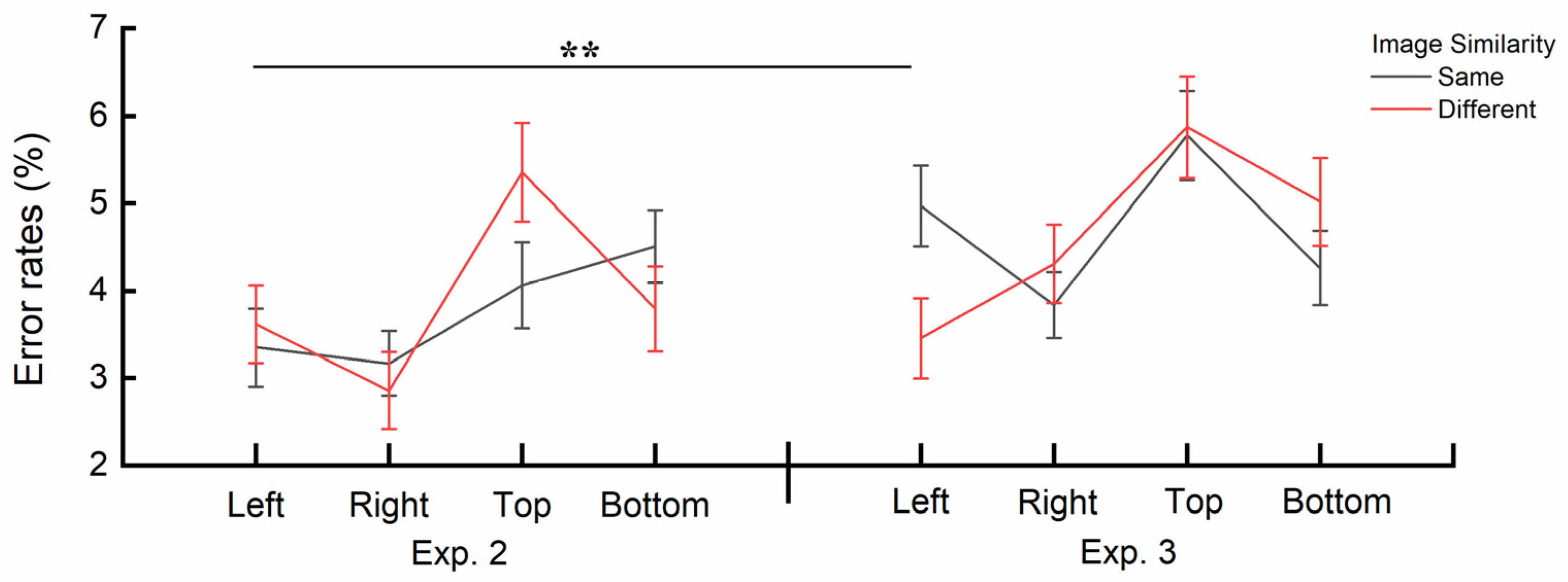 Preprints 147187 g009