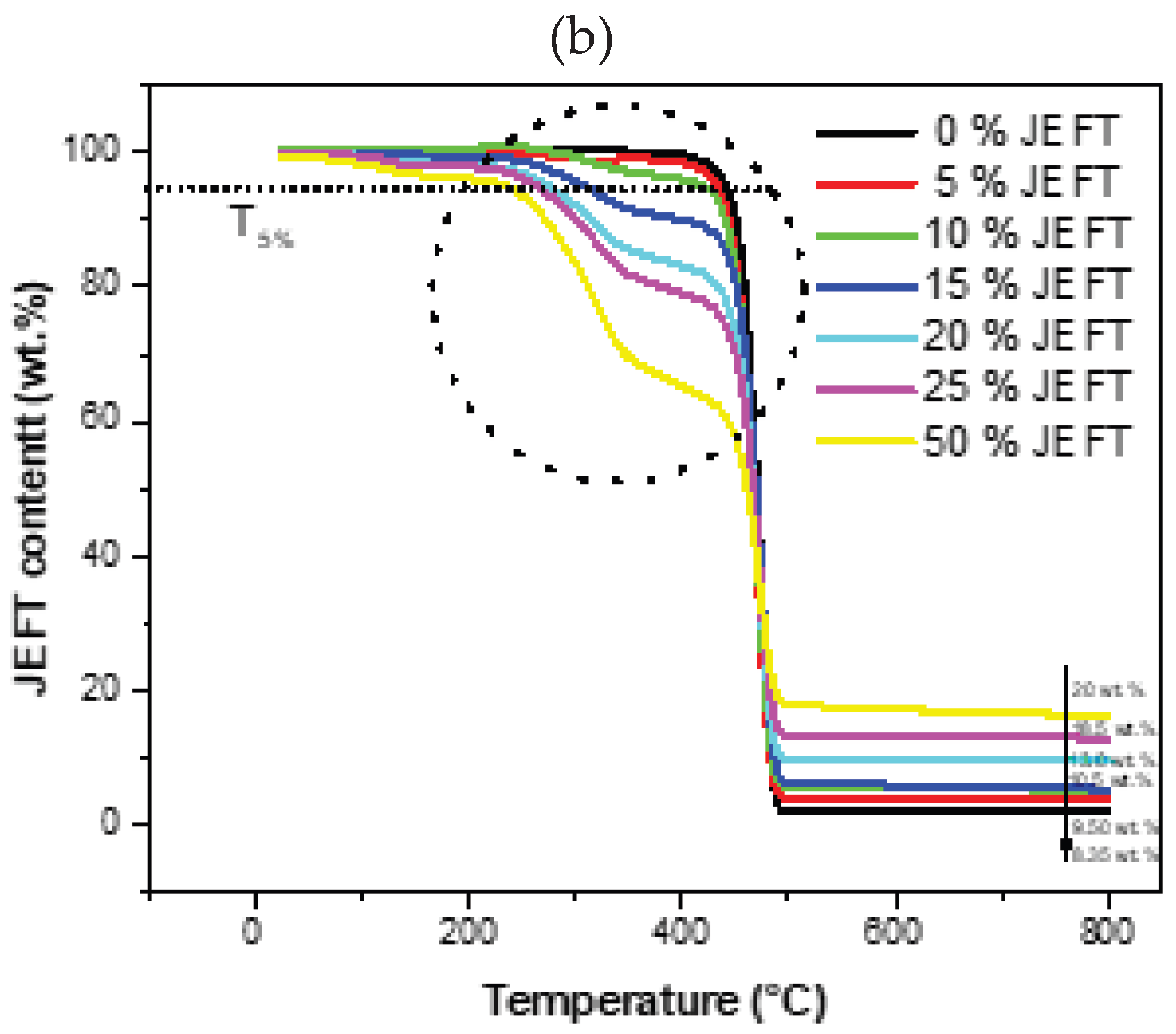 Preprints 164085 g008b