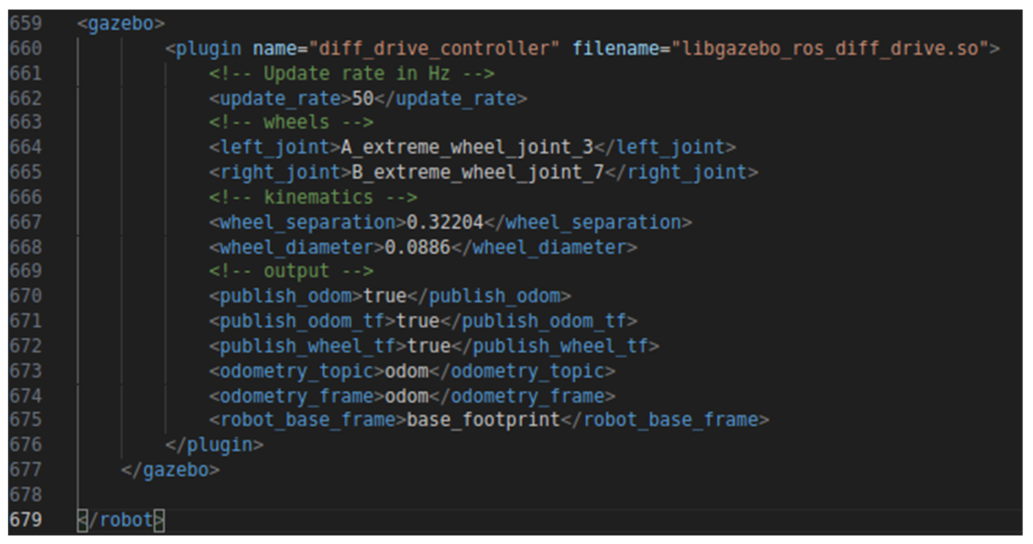 Preprints 156460 g011