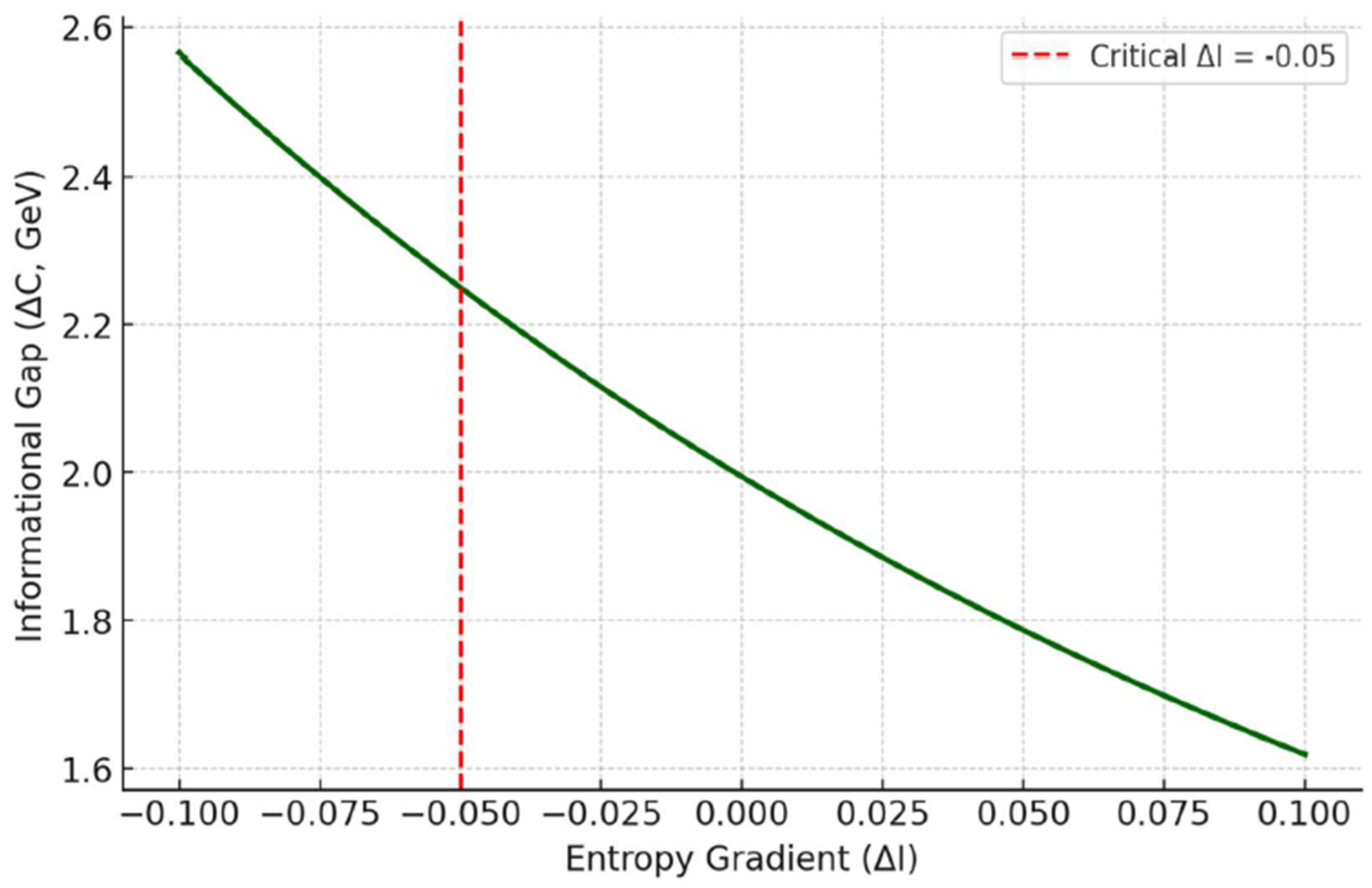 Preprints 197020 g002