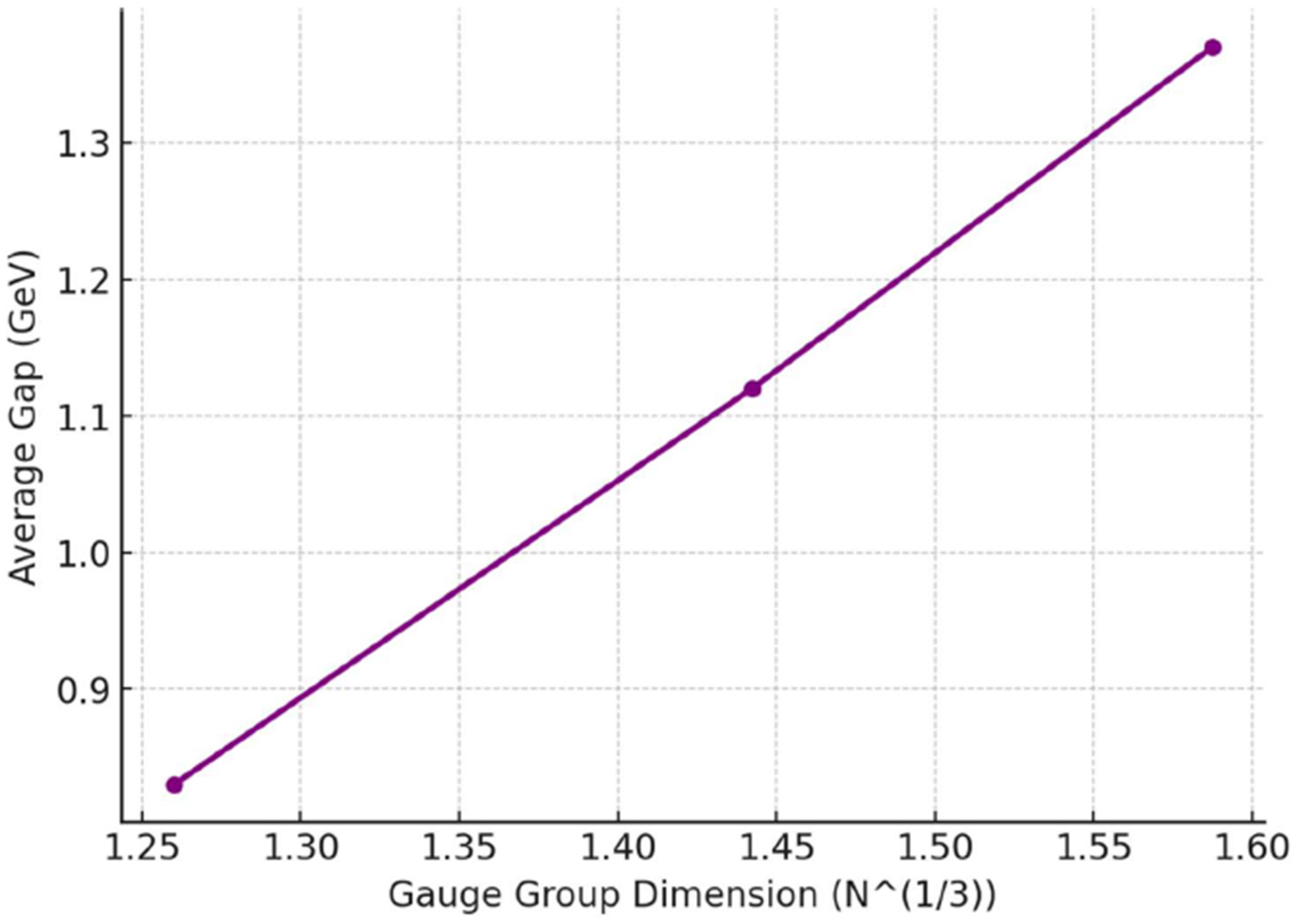 Preprints 197020 g004