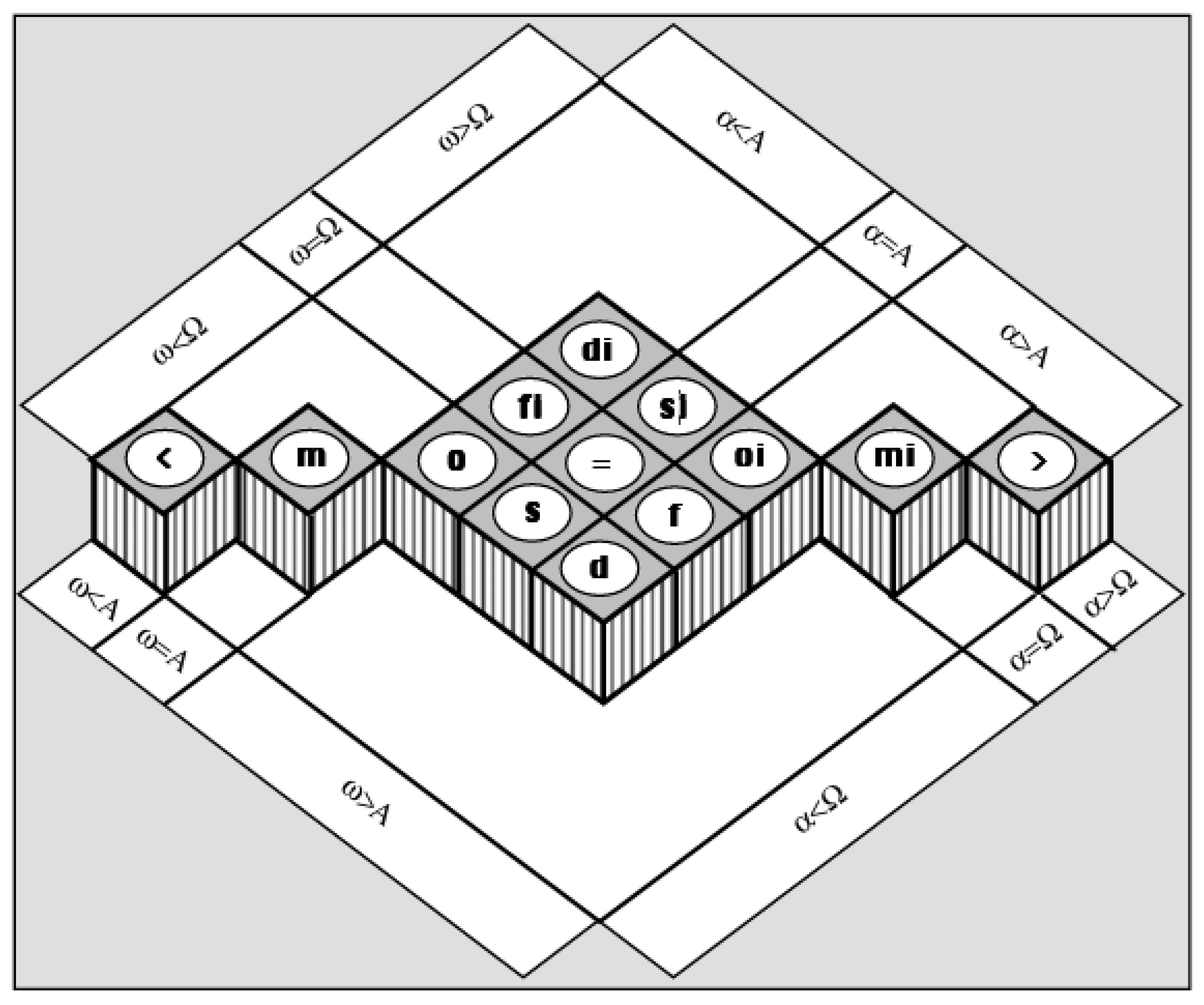 Preprints 183126 g015