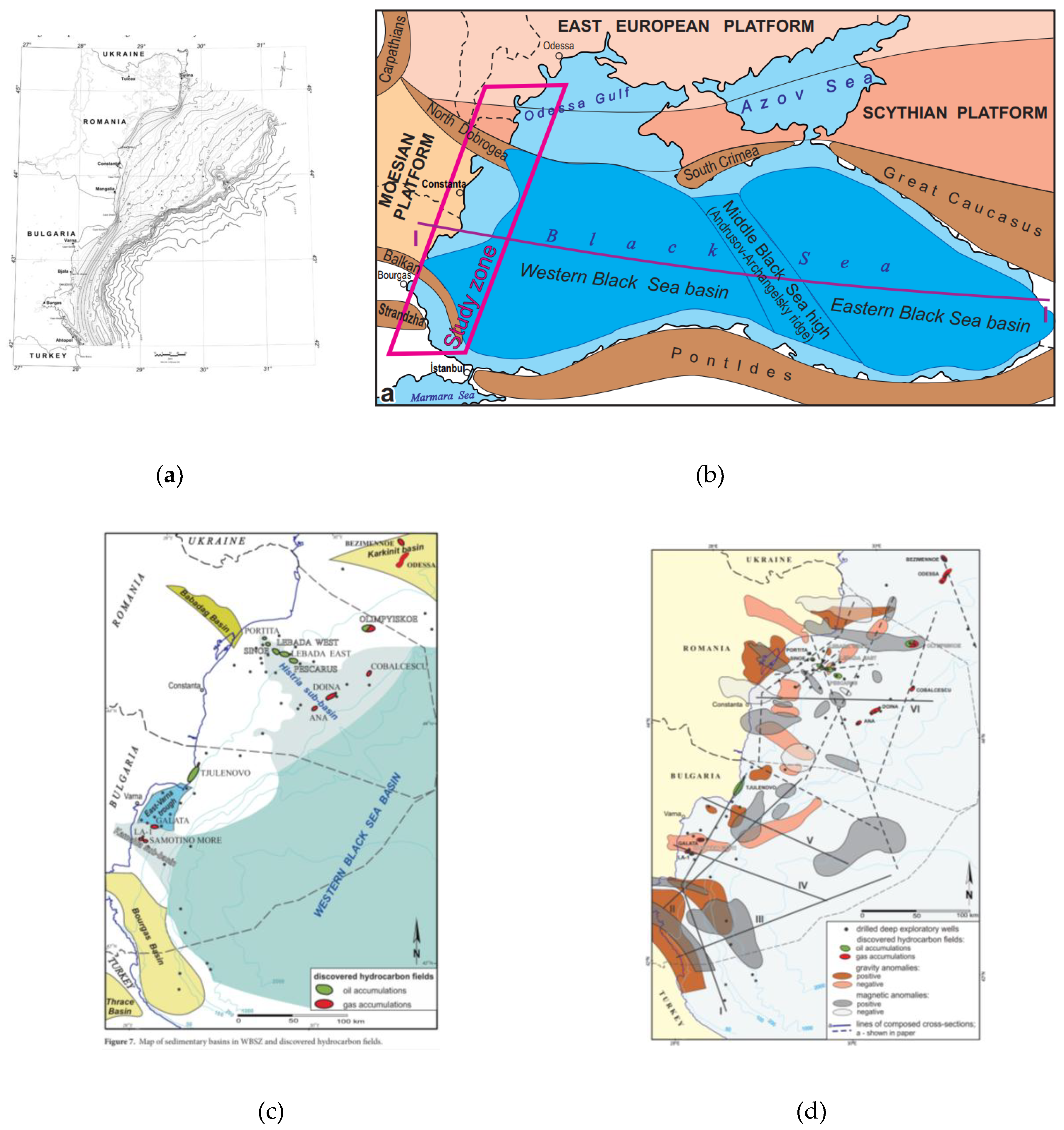 Preprints 149472 g001
