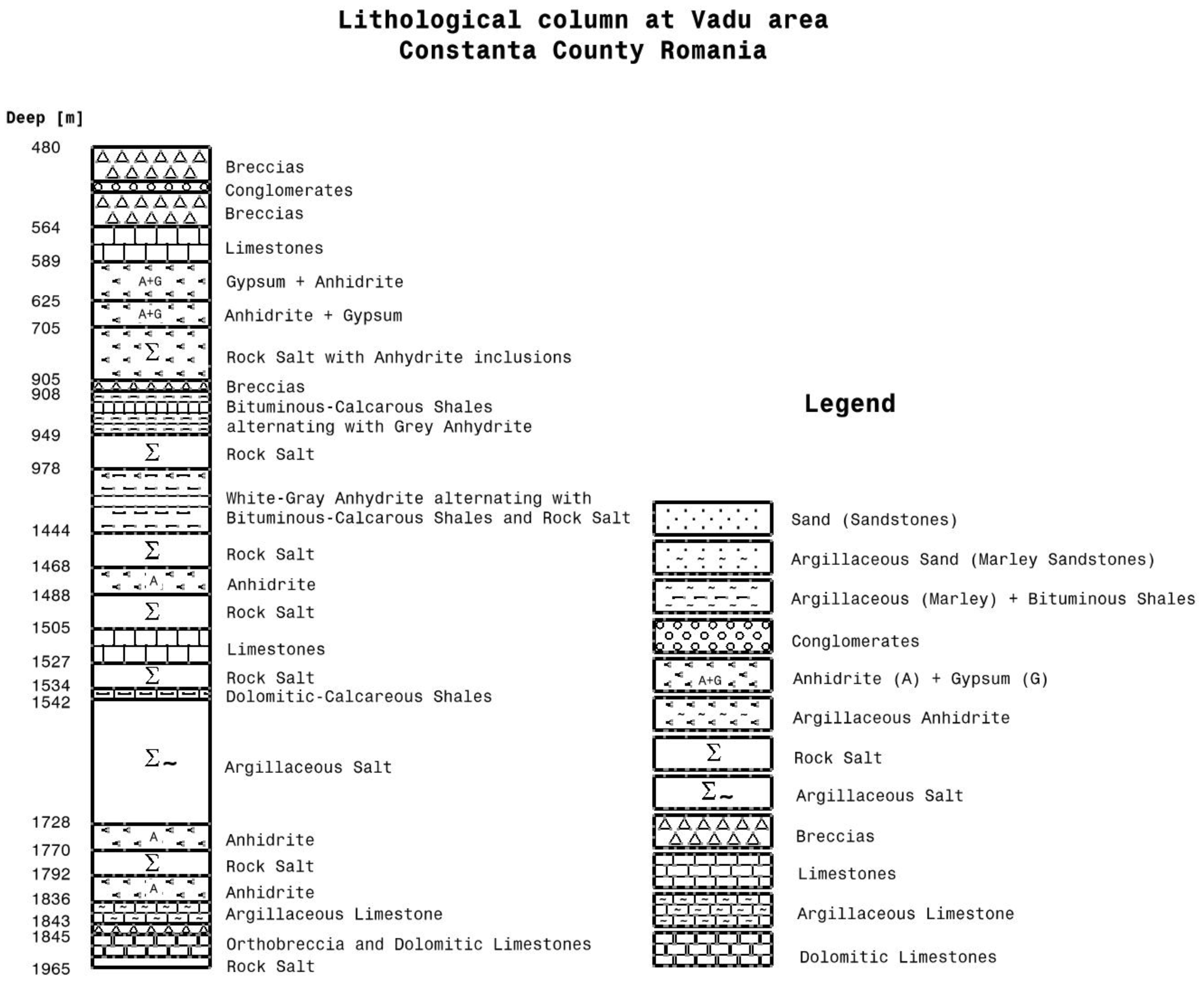 Preprints 149472 g004