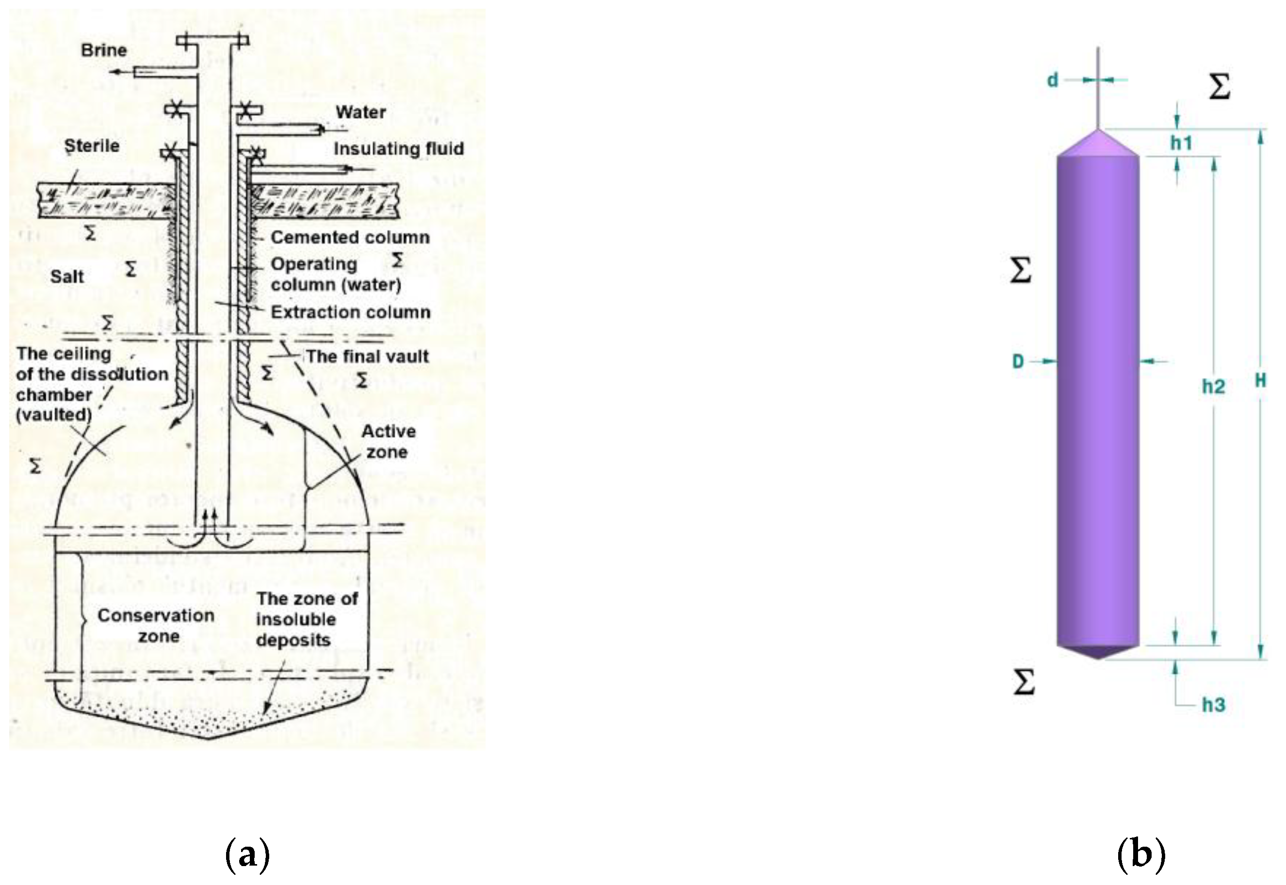 Preprints 149472 g006