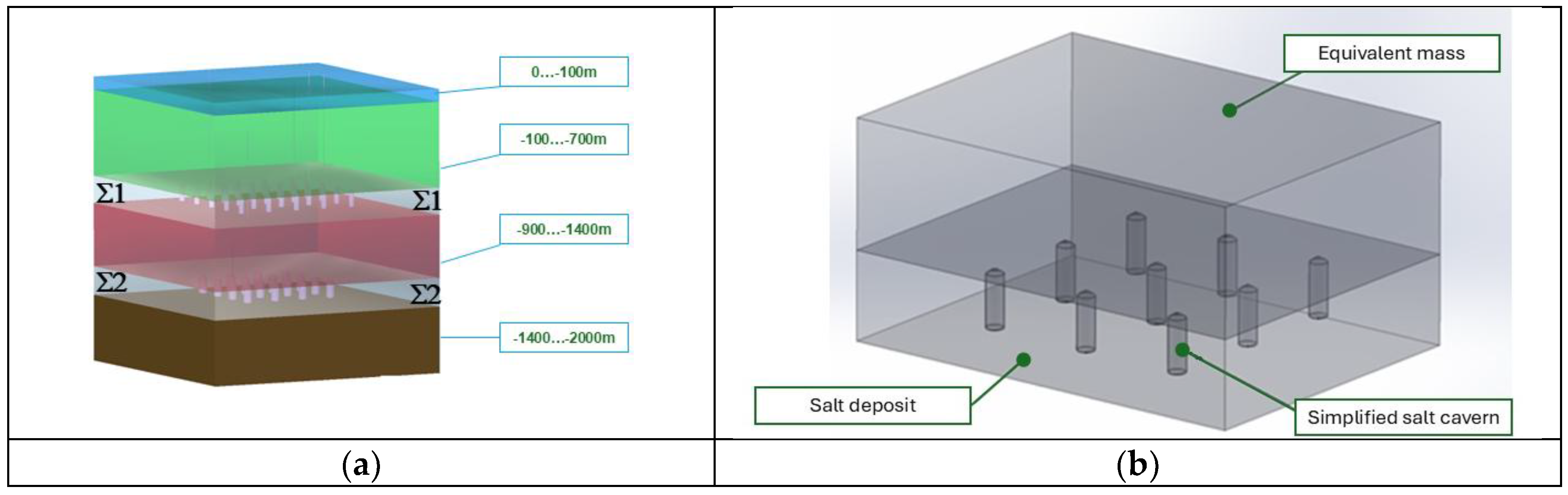 Preprints 149472 g008