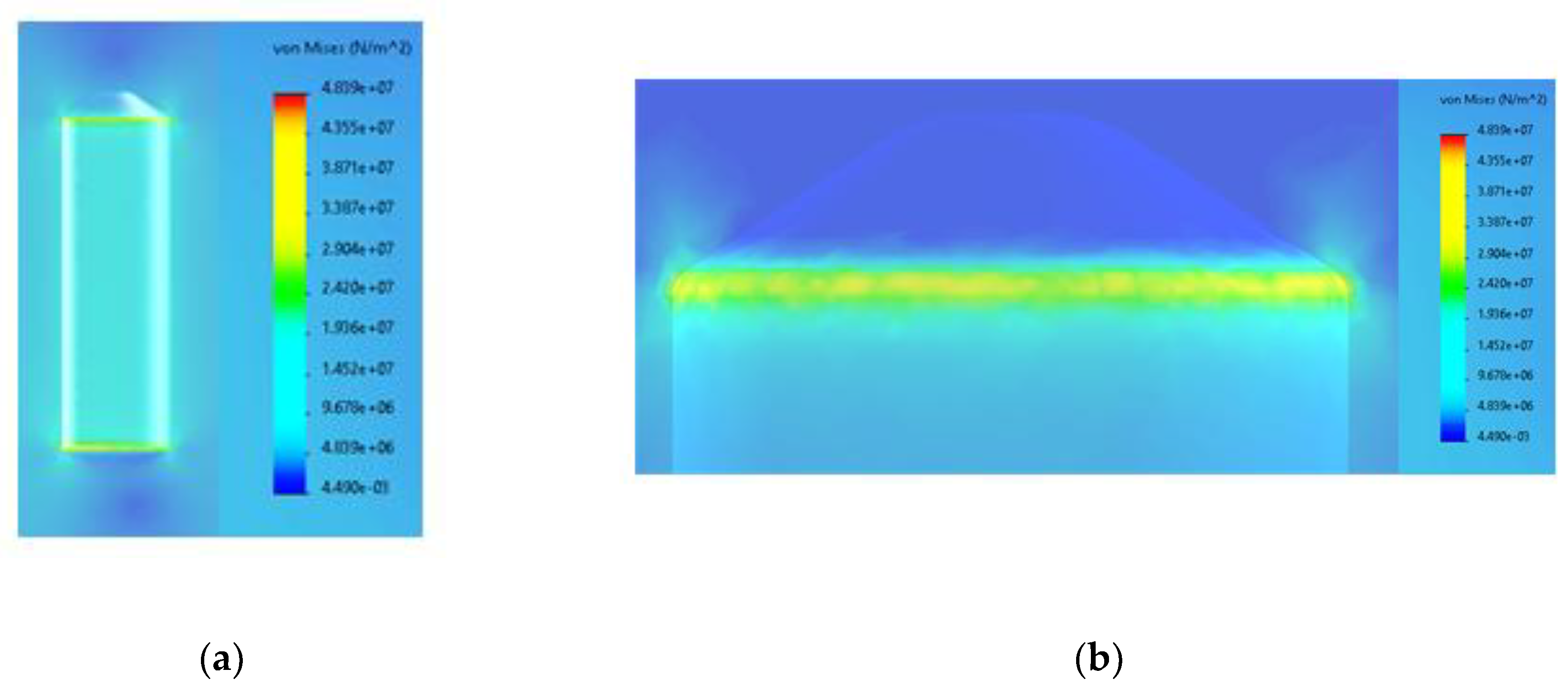 Preprints 149472 g011