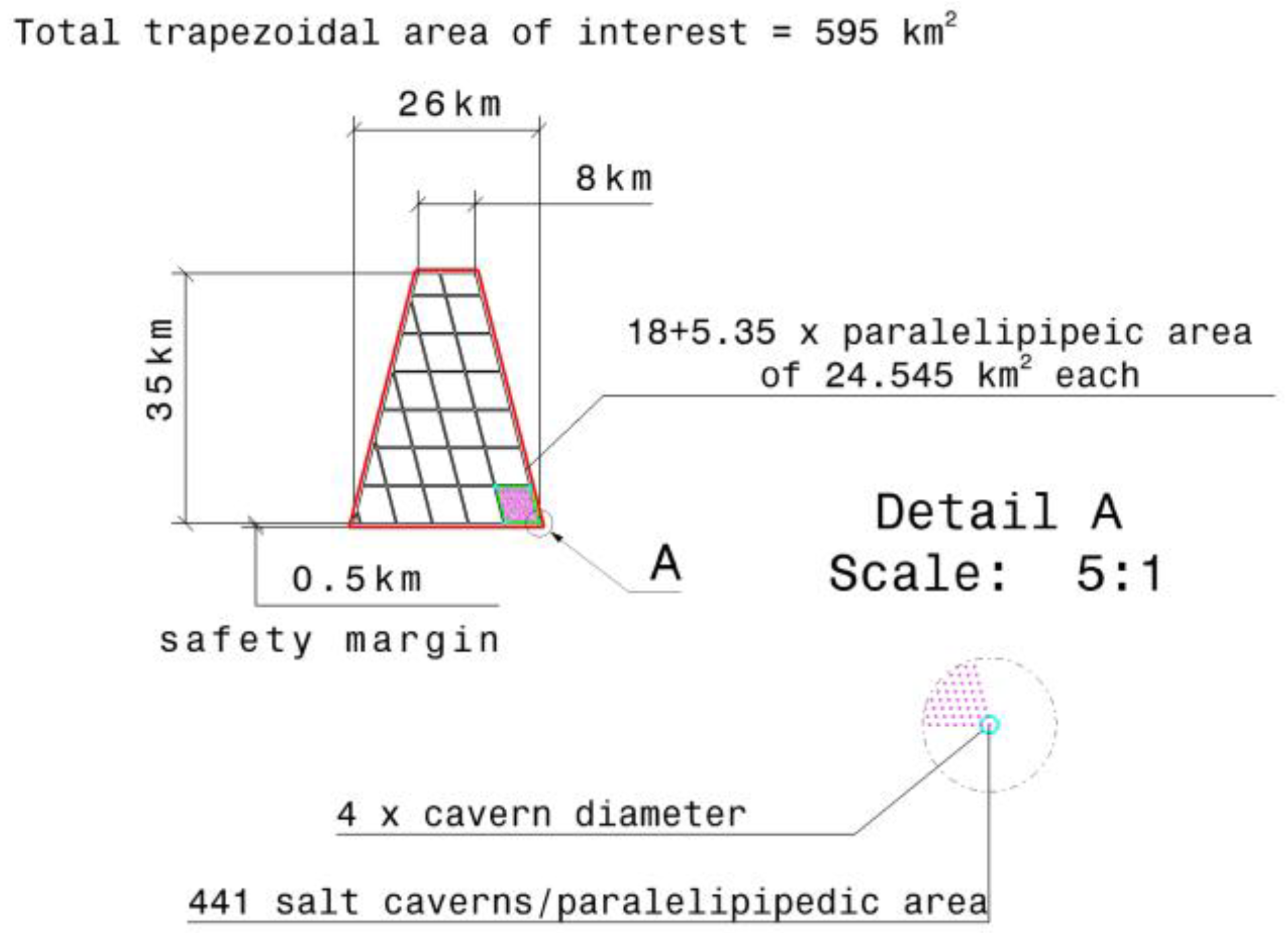 Preprints 149472 g0a1
