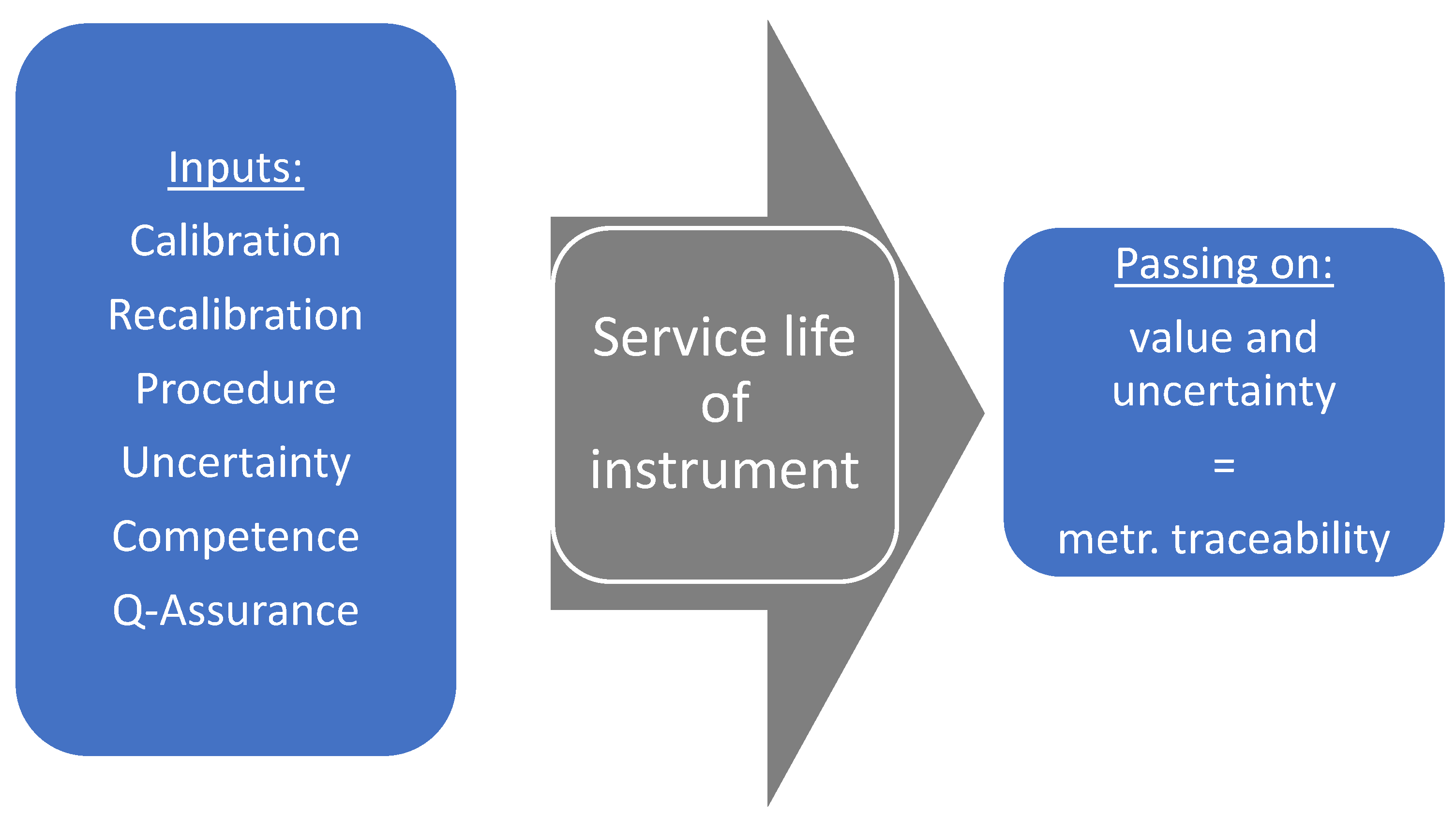 Preprints 160508 g002