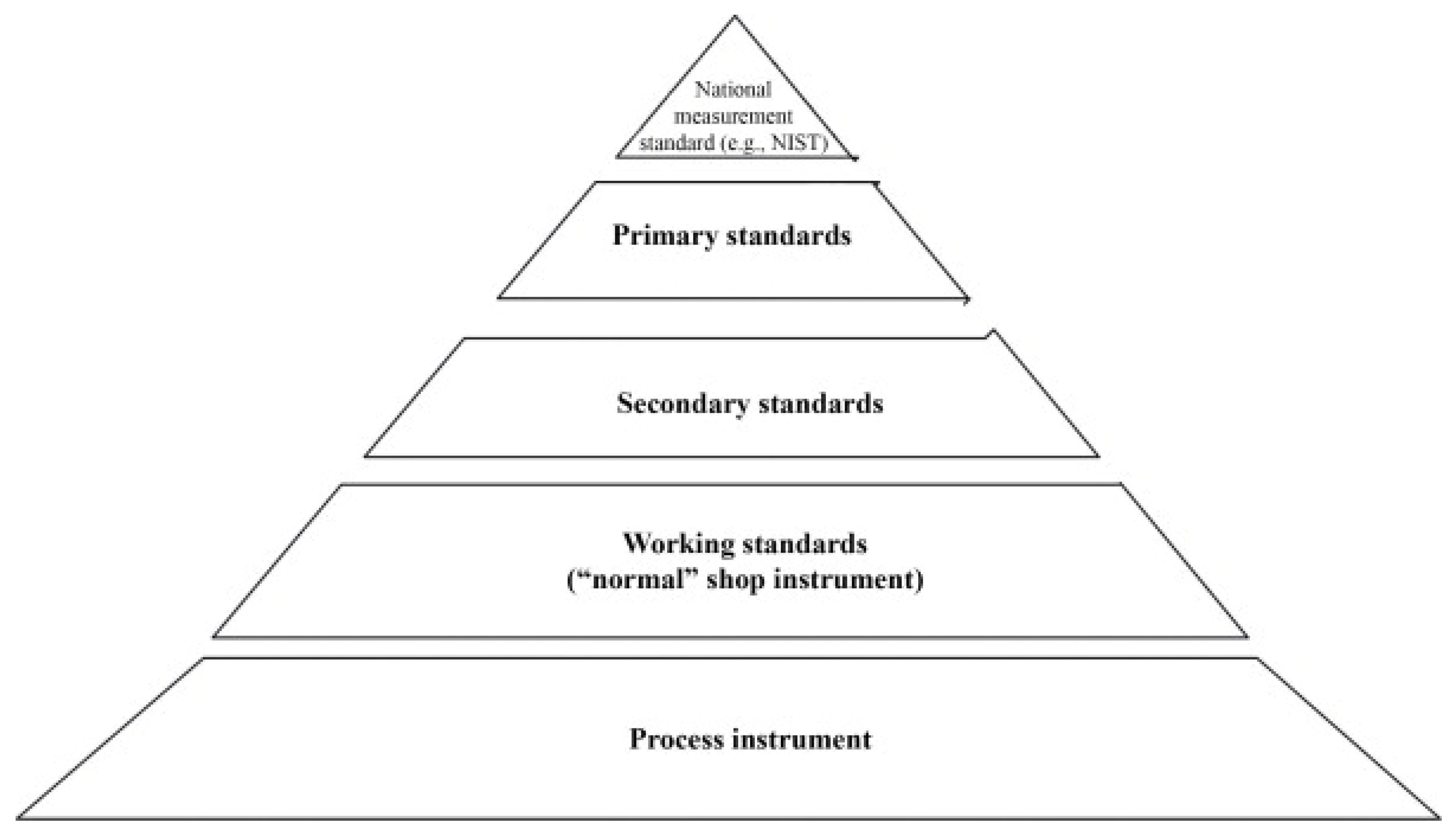Preprints 160508 g004