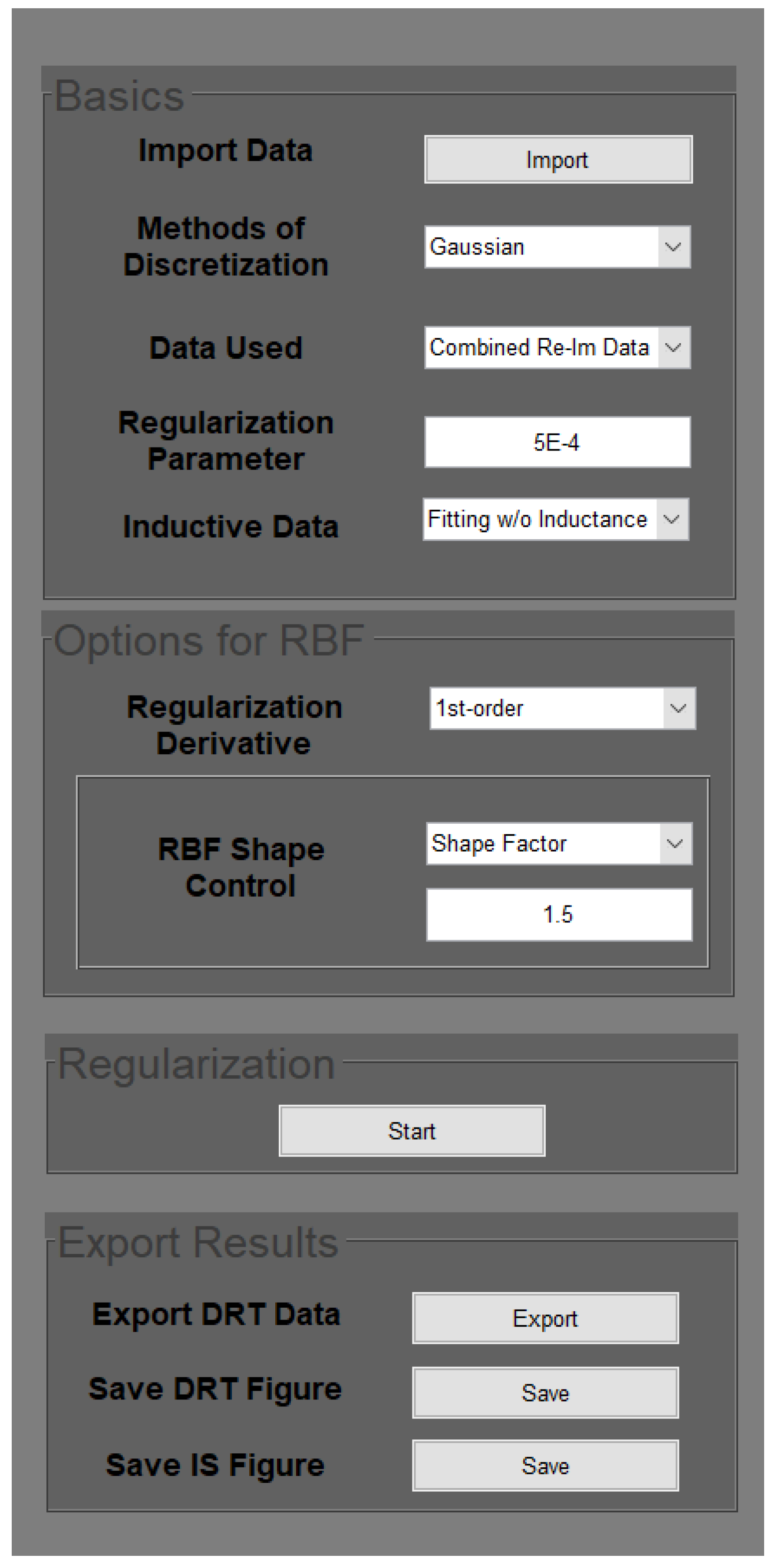 Preprints 144231 g0a1
