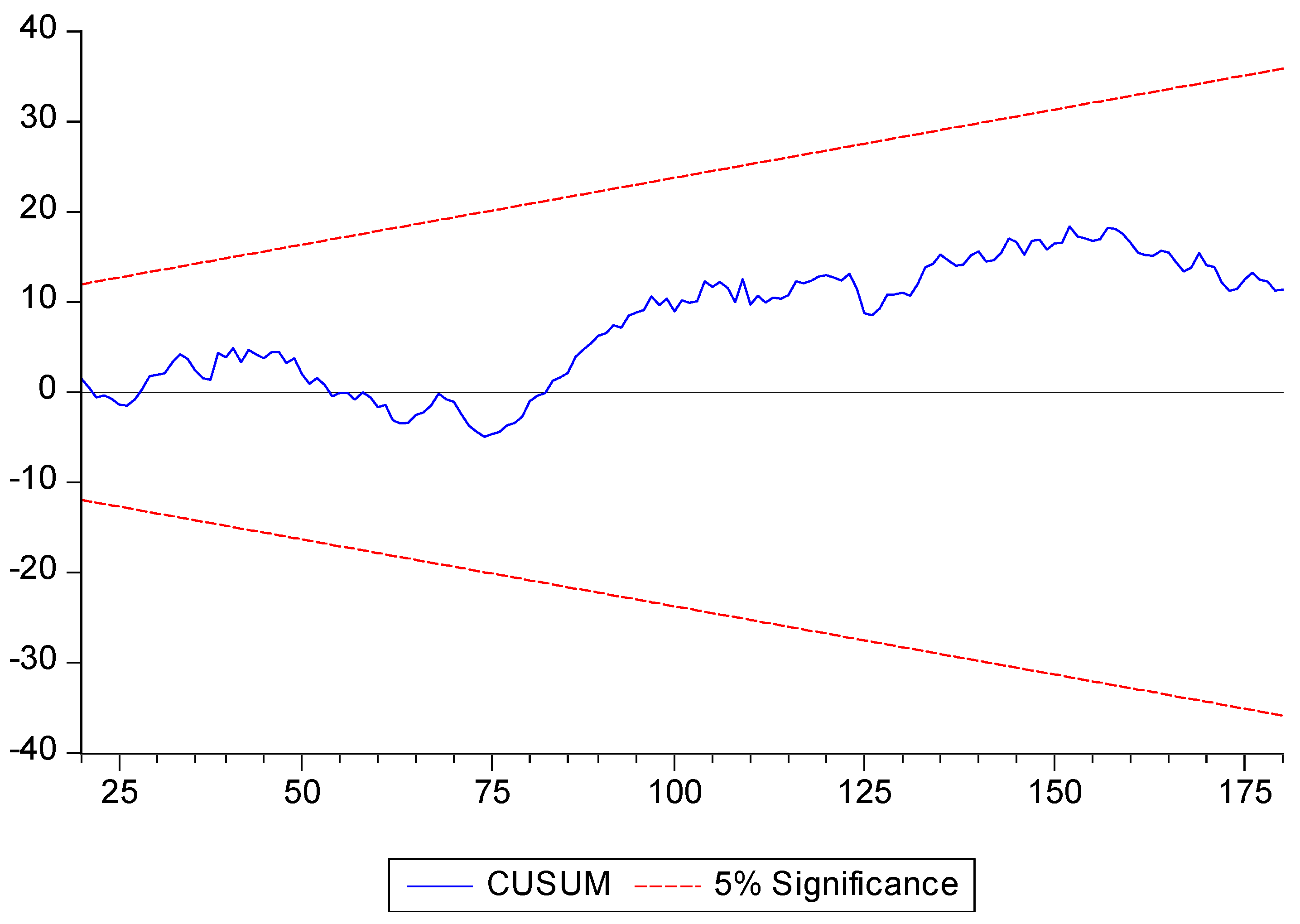 Preprints 172319 g001