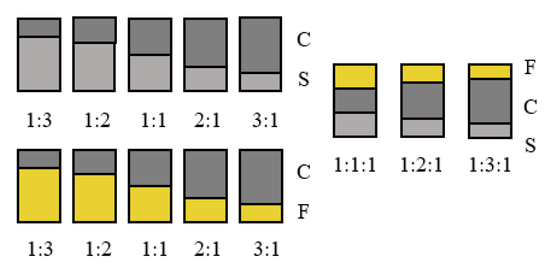Preprints 86868 g001