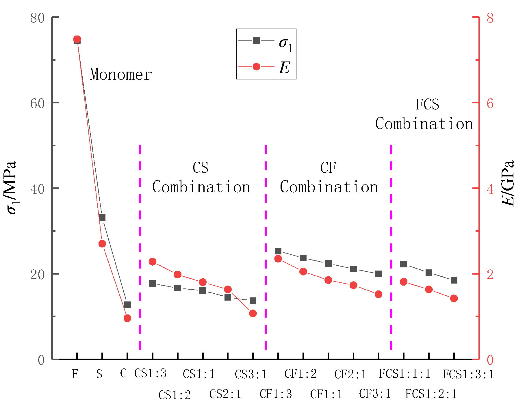 Preprints 86868 g004