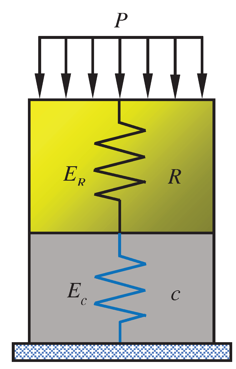 Preprints 86868 g009