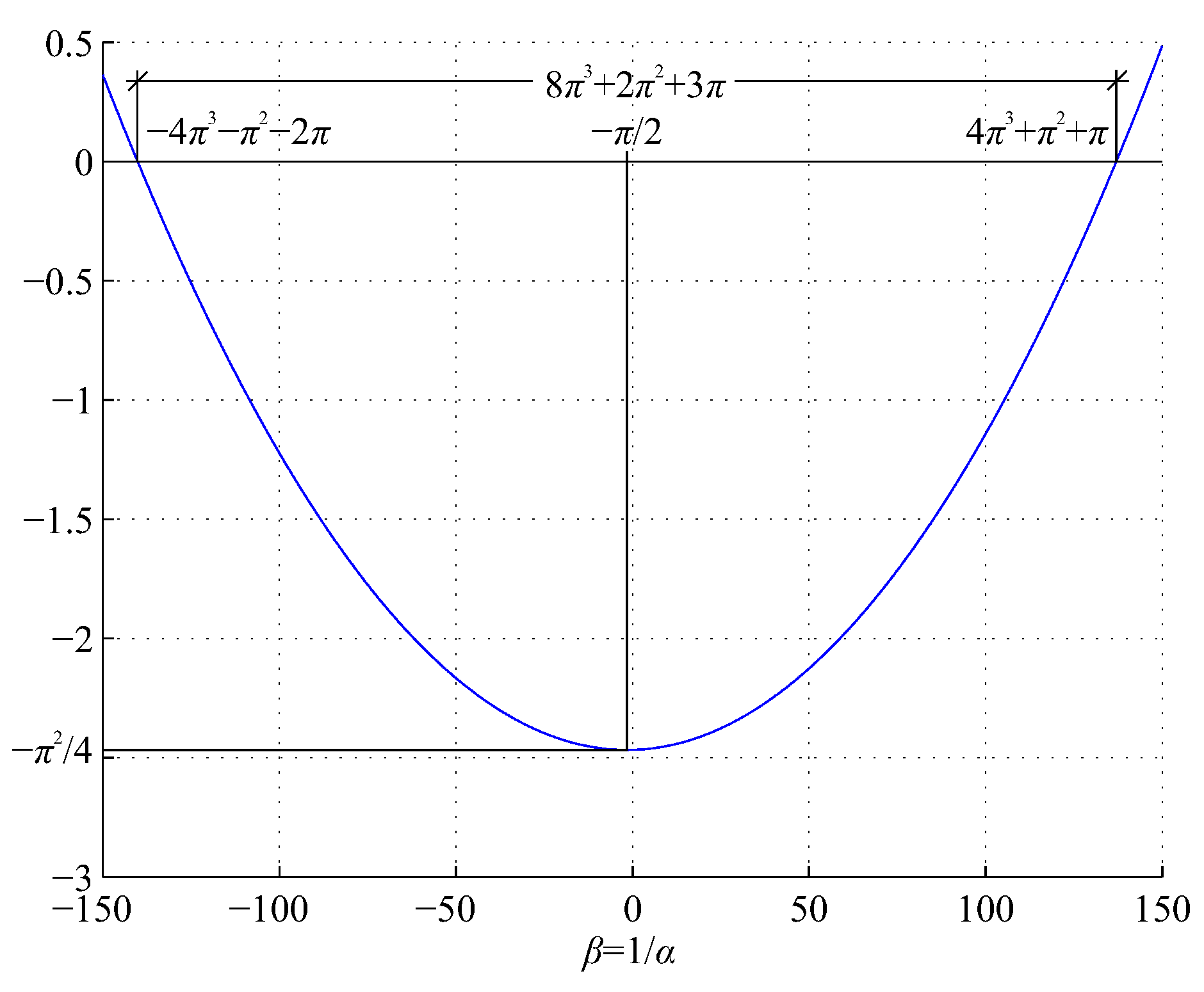 Preprints 187176 g001