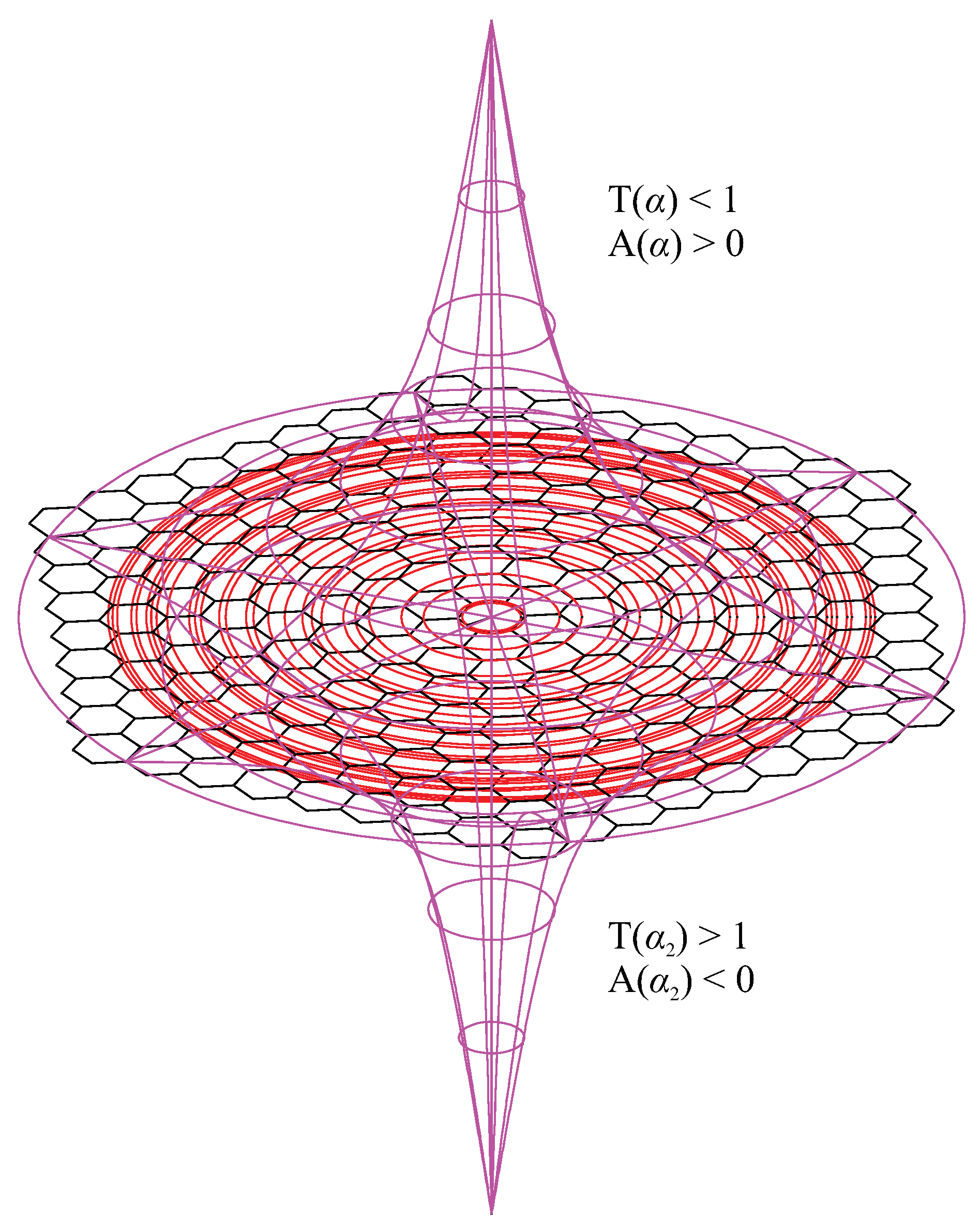 Preprints 187176 g0a1