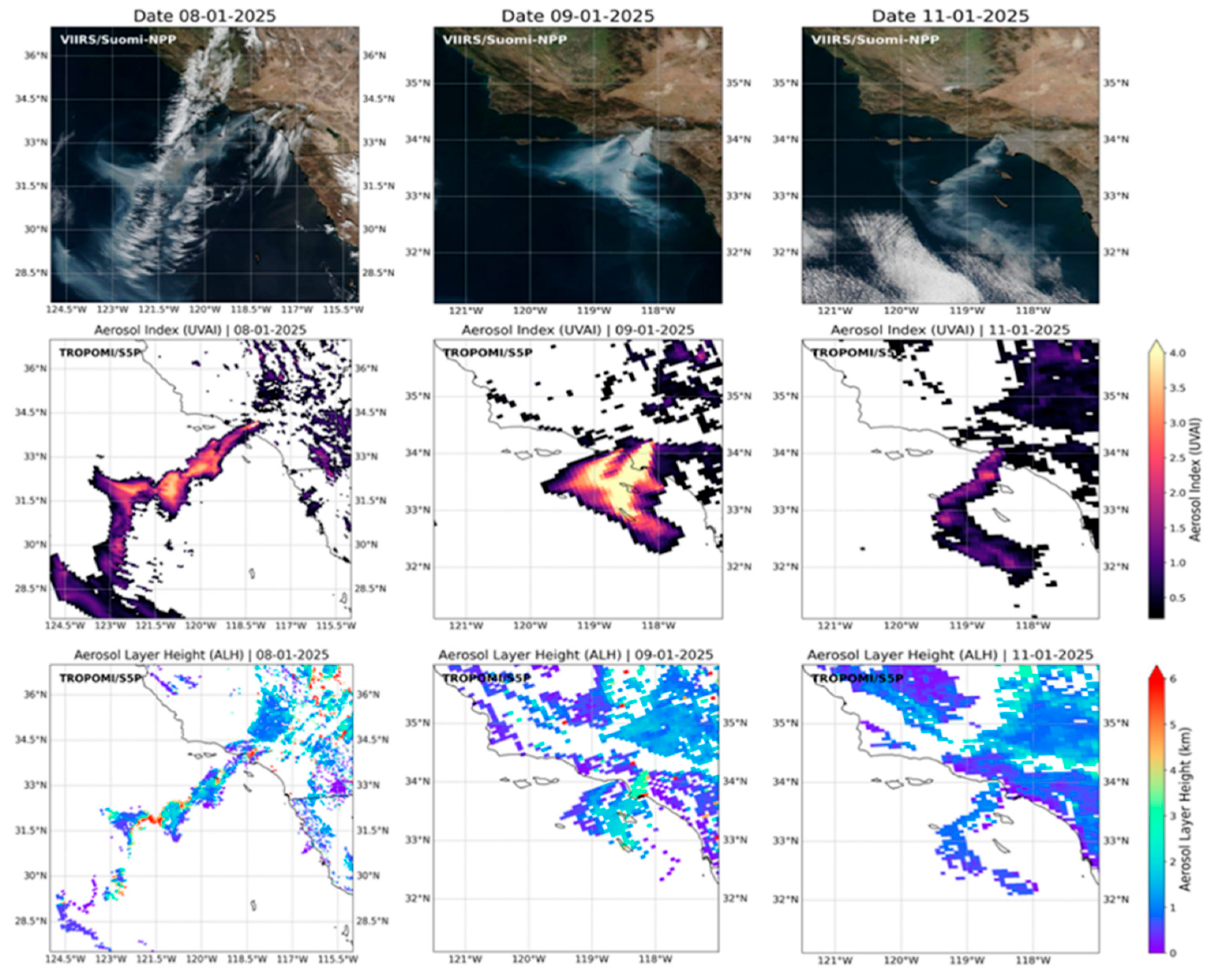 Preprints 184399 g001