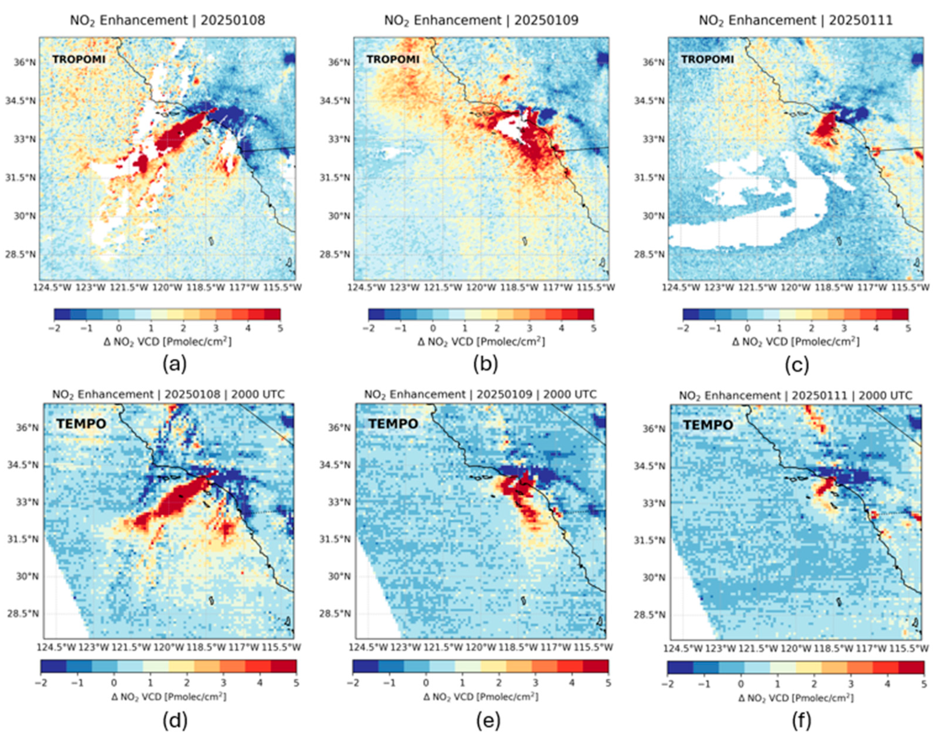 Preprints 184399 g003