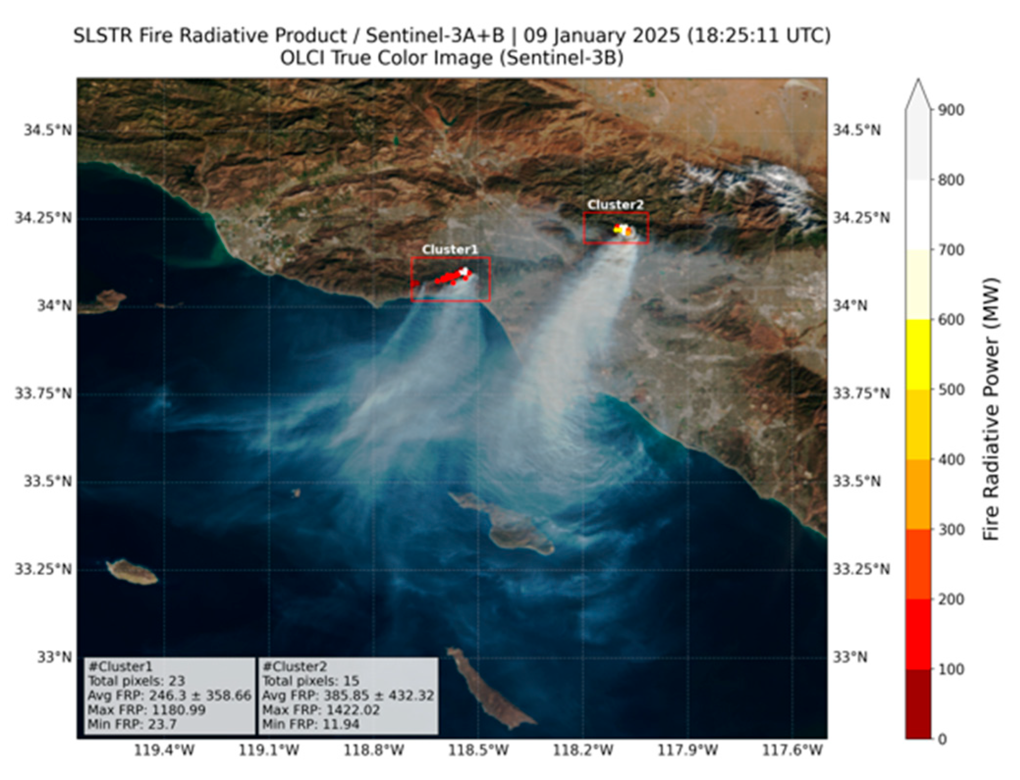 Preprints 184399 g005