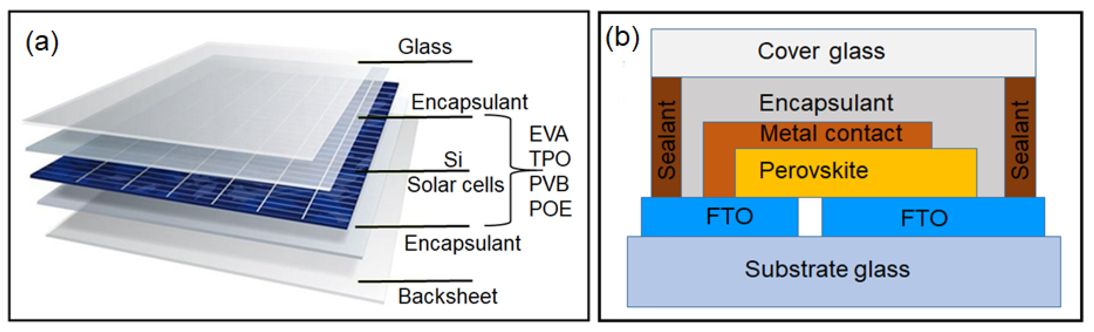 Preprints 75480 g006