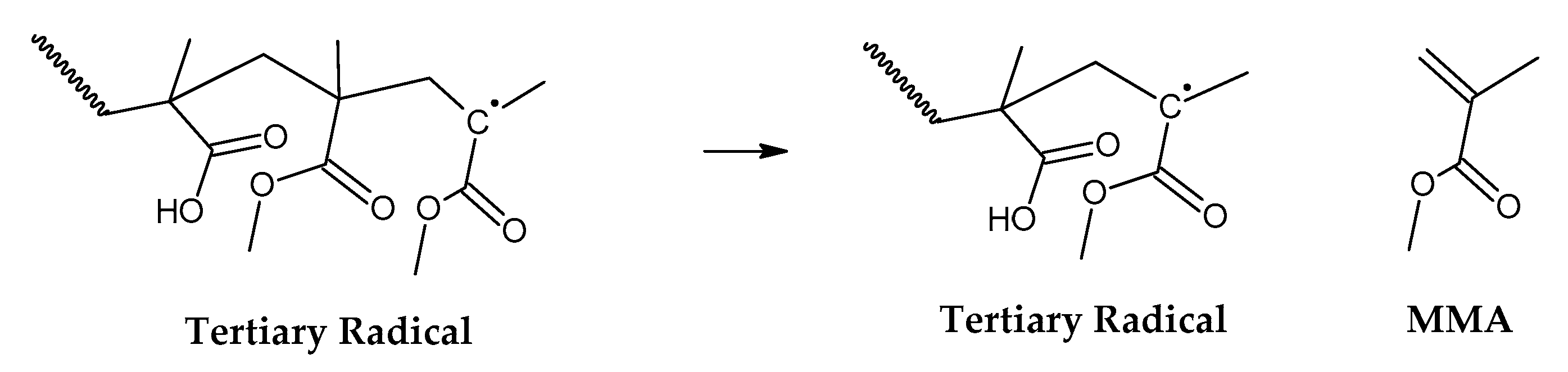Preprints 141381 g003