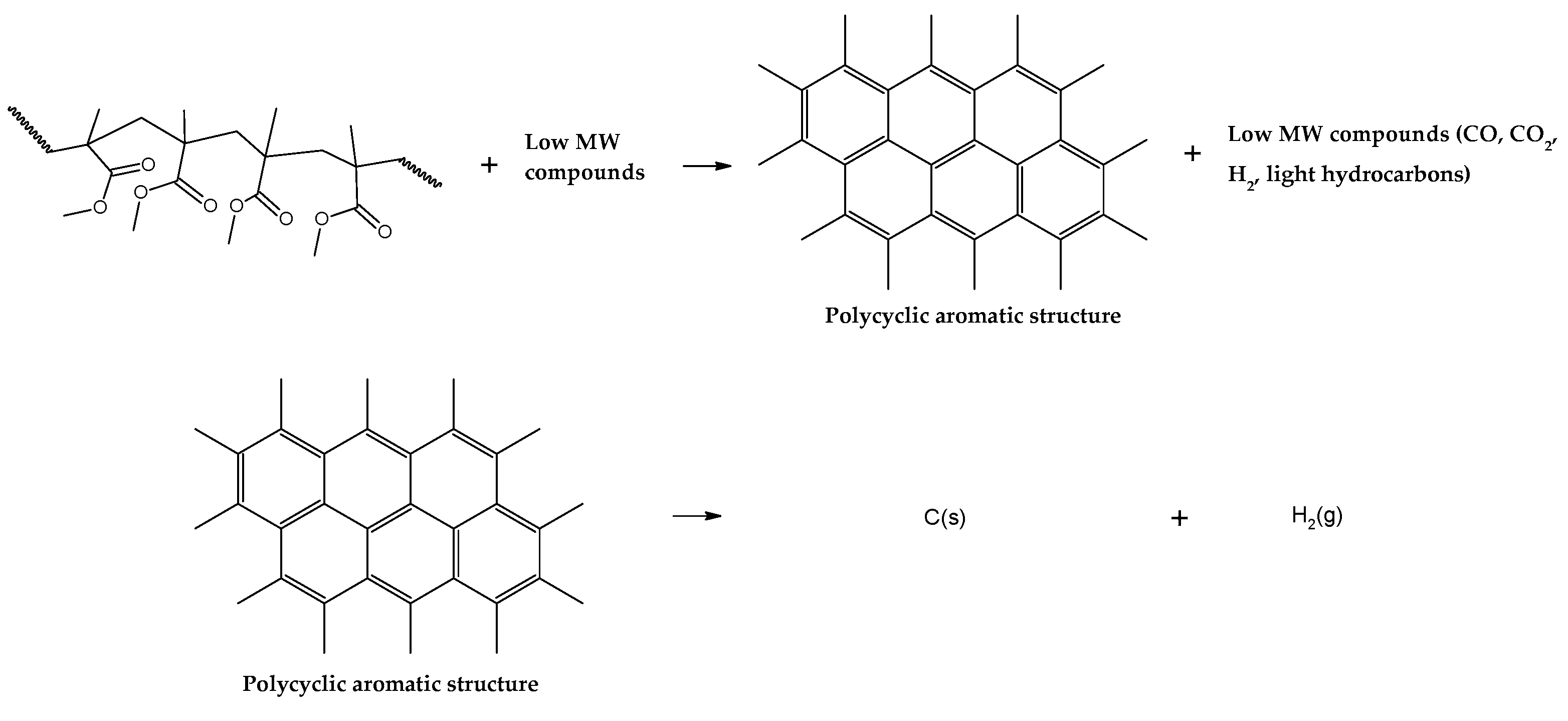 Preprints 141381 g008