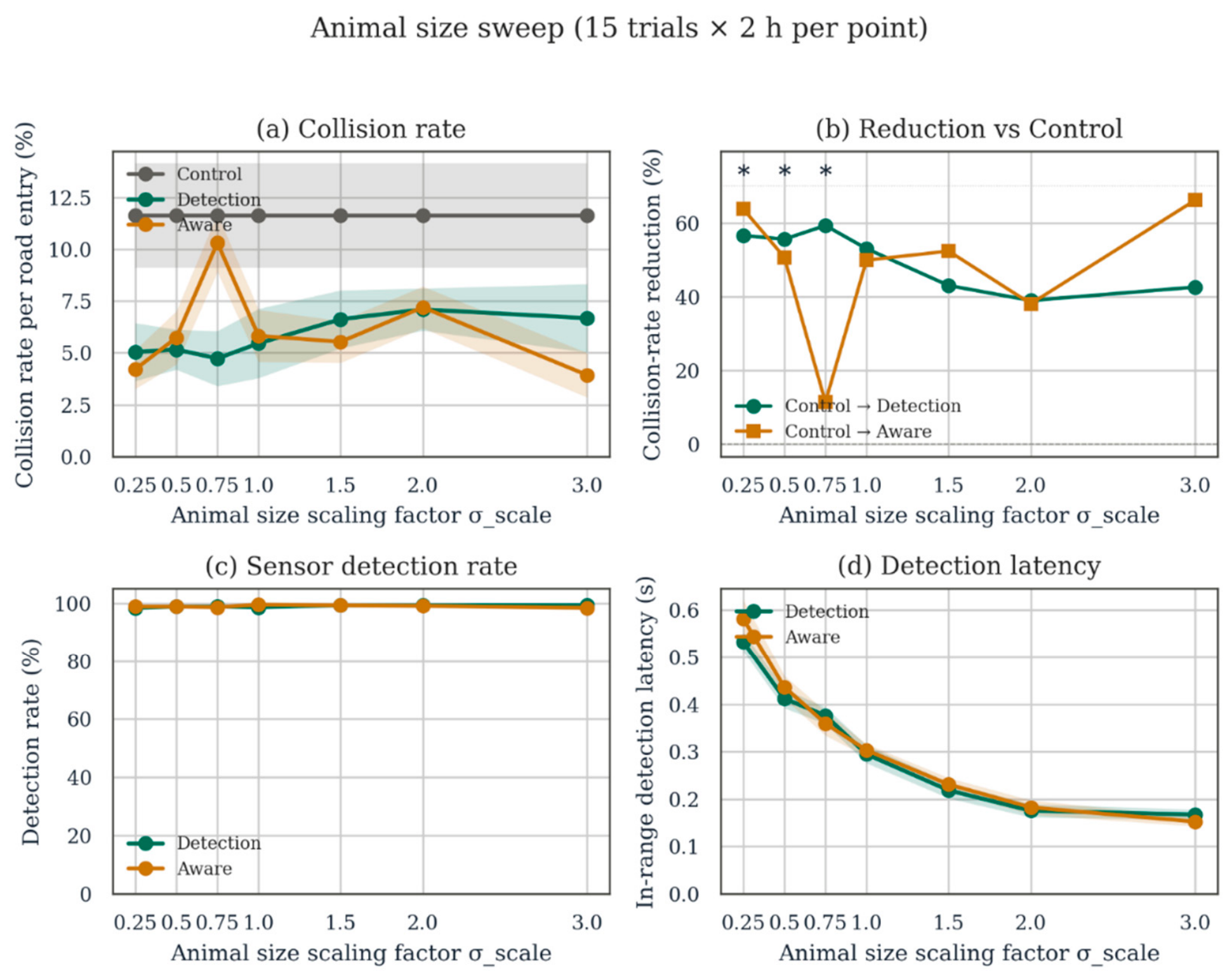 Preprints 214801 g004 Preprints 214801 g004