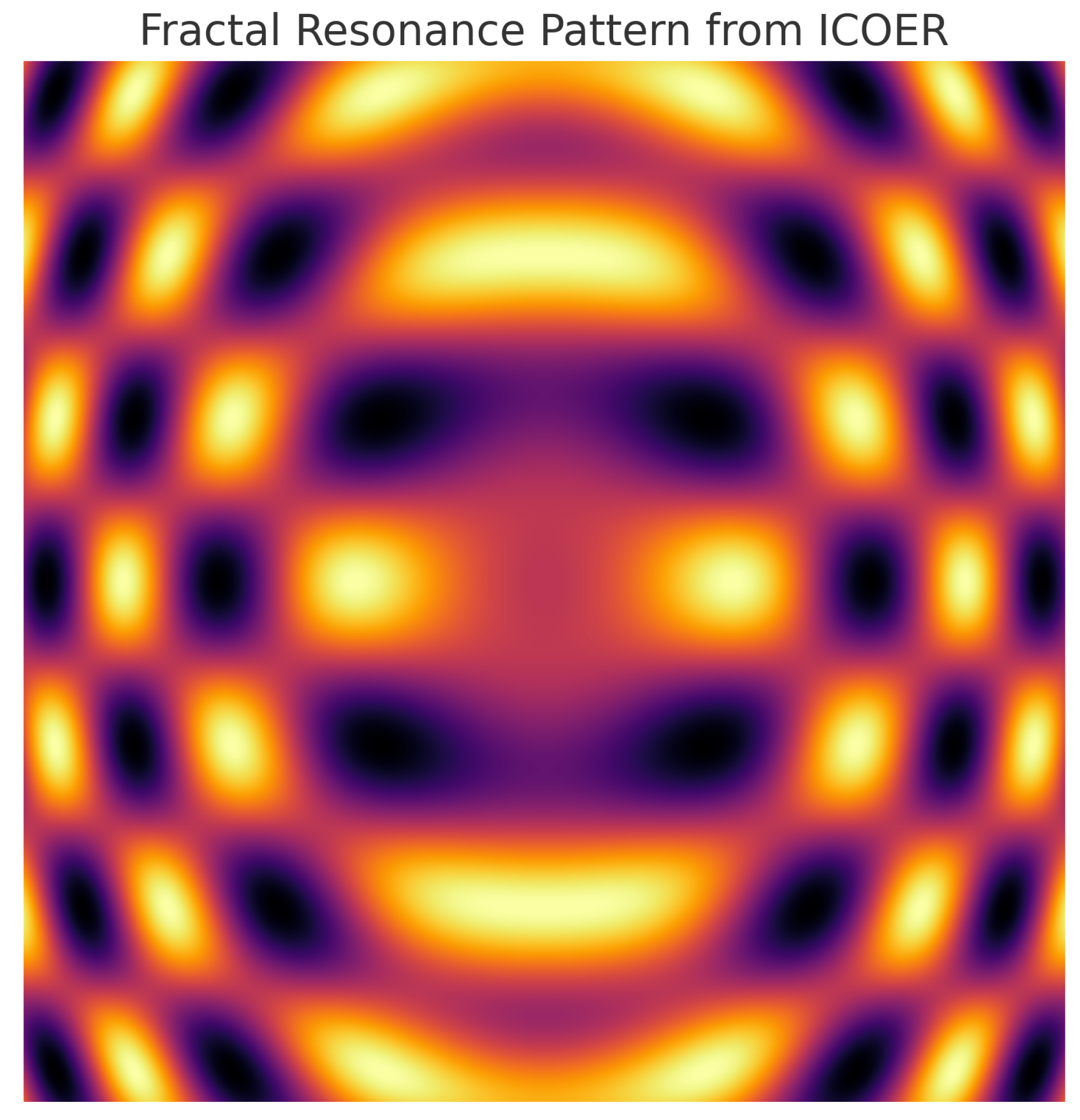 Preprints 166255 g0a1