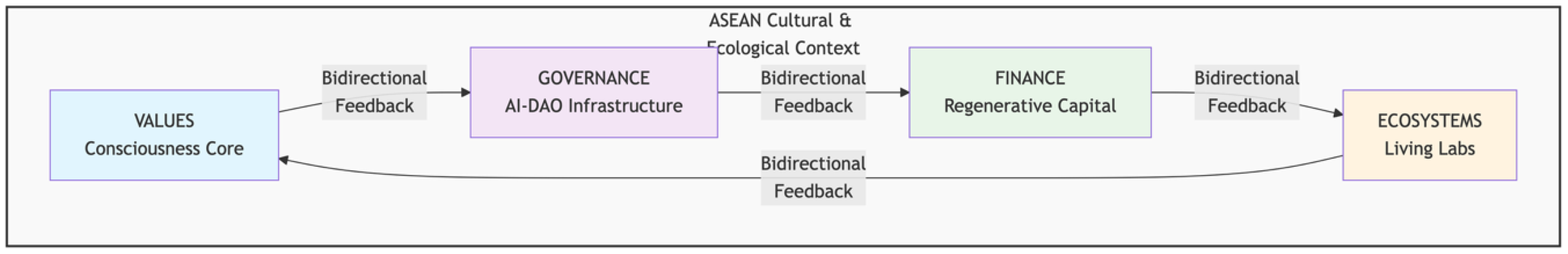 Preprints 187248 g002