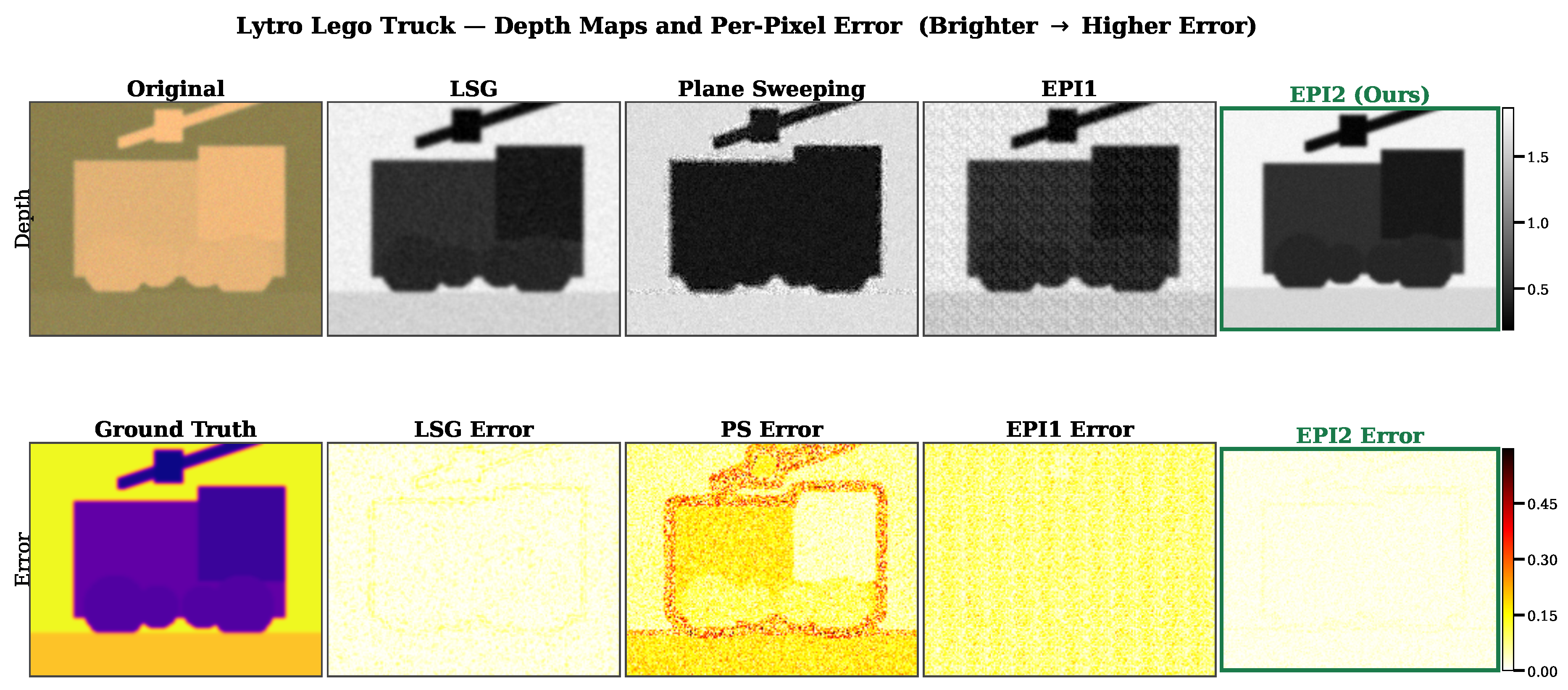 Preprints 162724 g002 Preprints 162724 g002