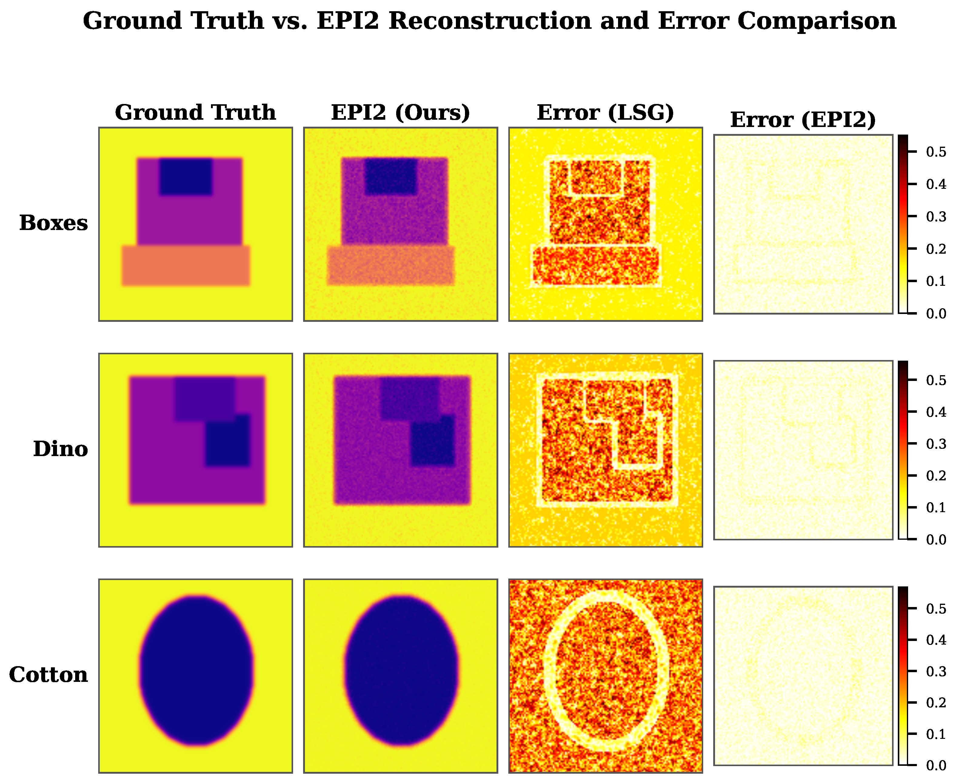 Preprints 162724 g003 Preprints 162724 g003