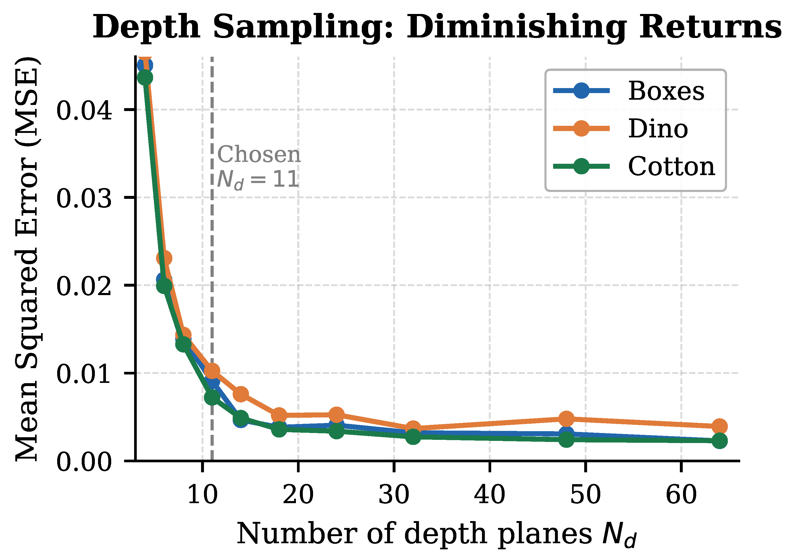 Preprints 162724 g005 Preprints 162724 g005