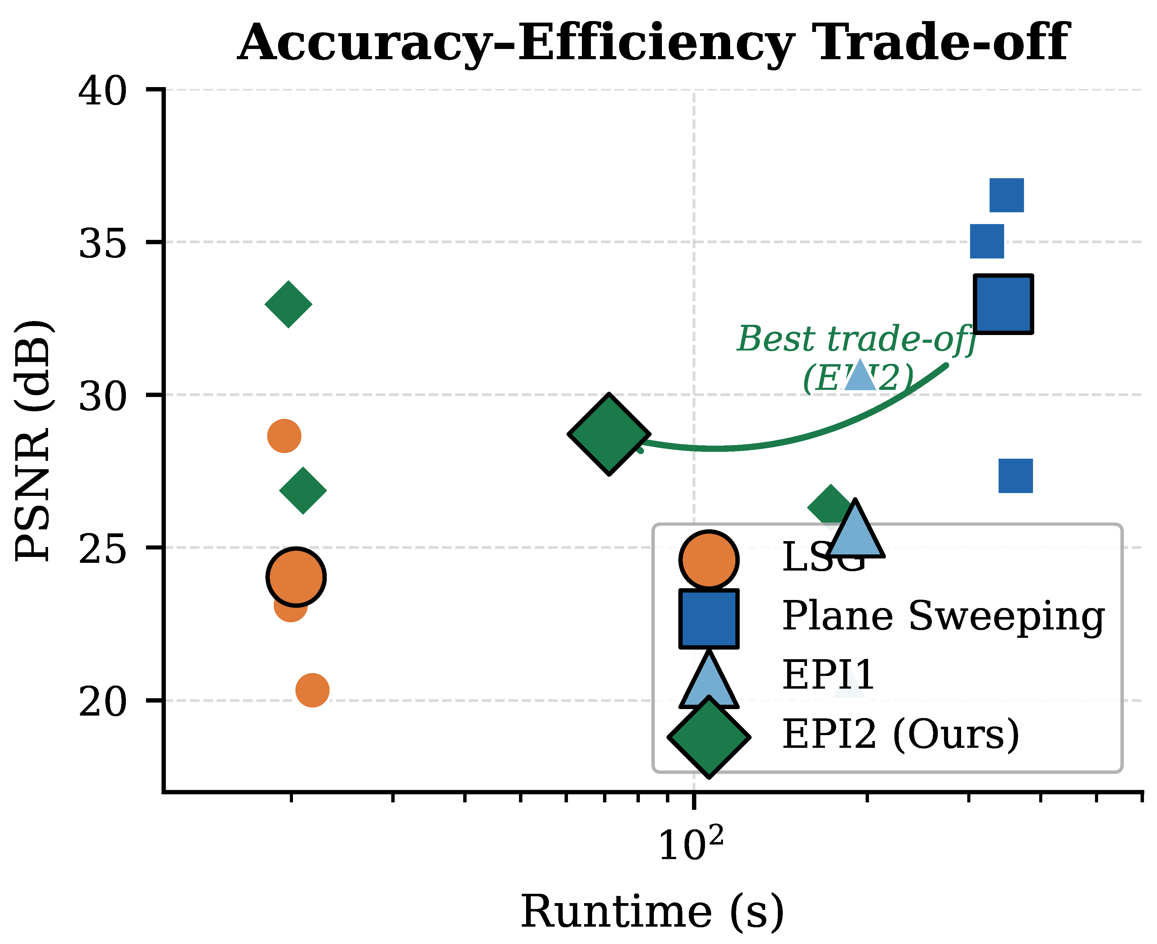 Preprints 162724 g0a2 Preprints 162724 g0a2
