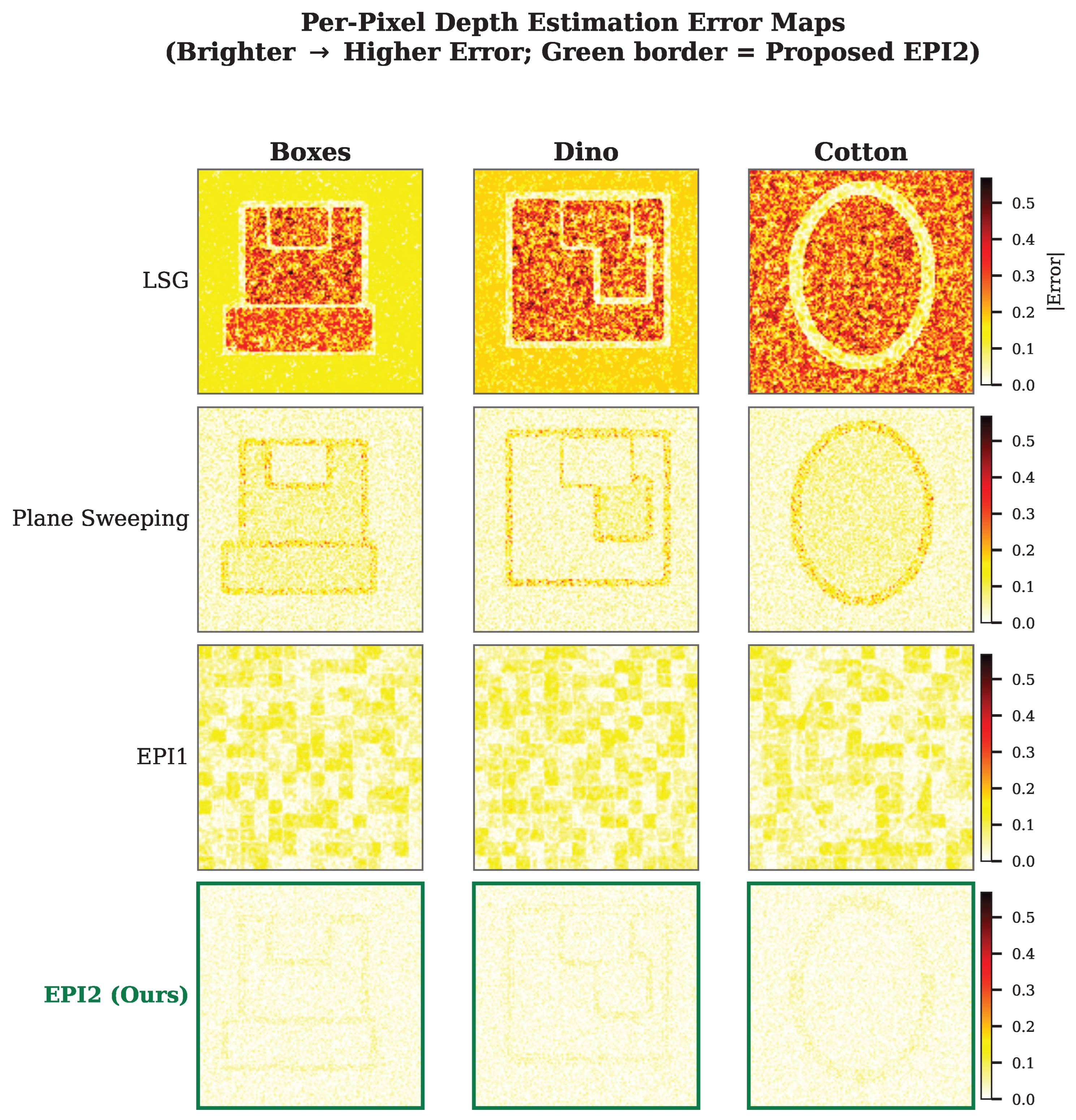 Preprints 162724 g0a4 Preprints 162724 g0a4
