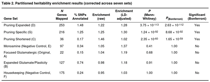Preprints 193386 i002