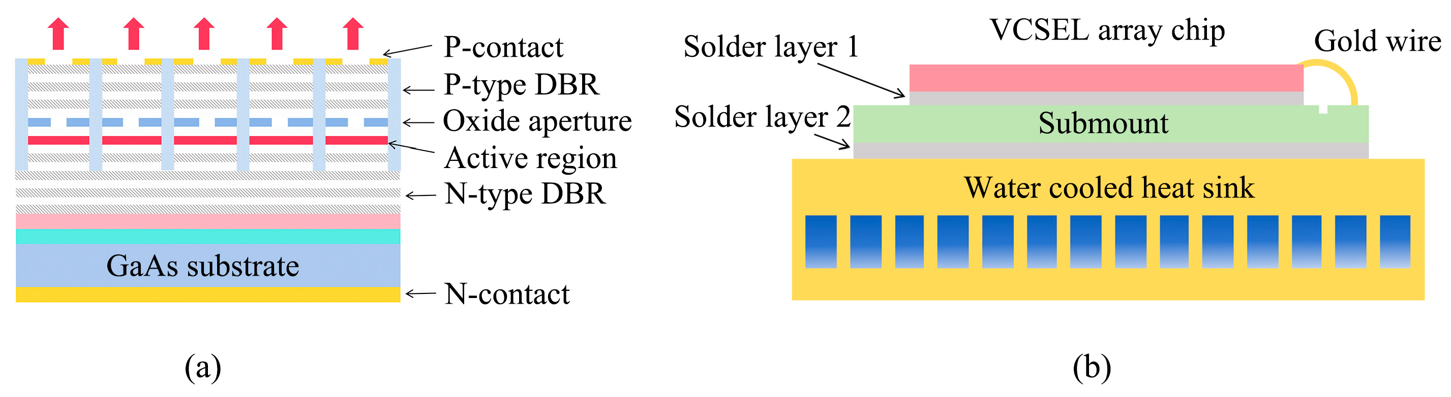 Preprints 179113 g001