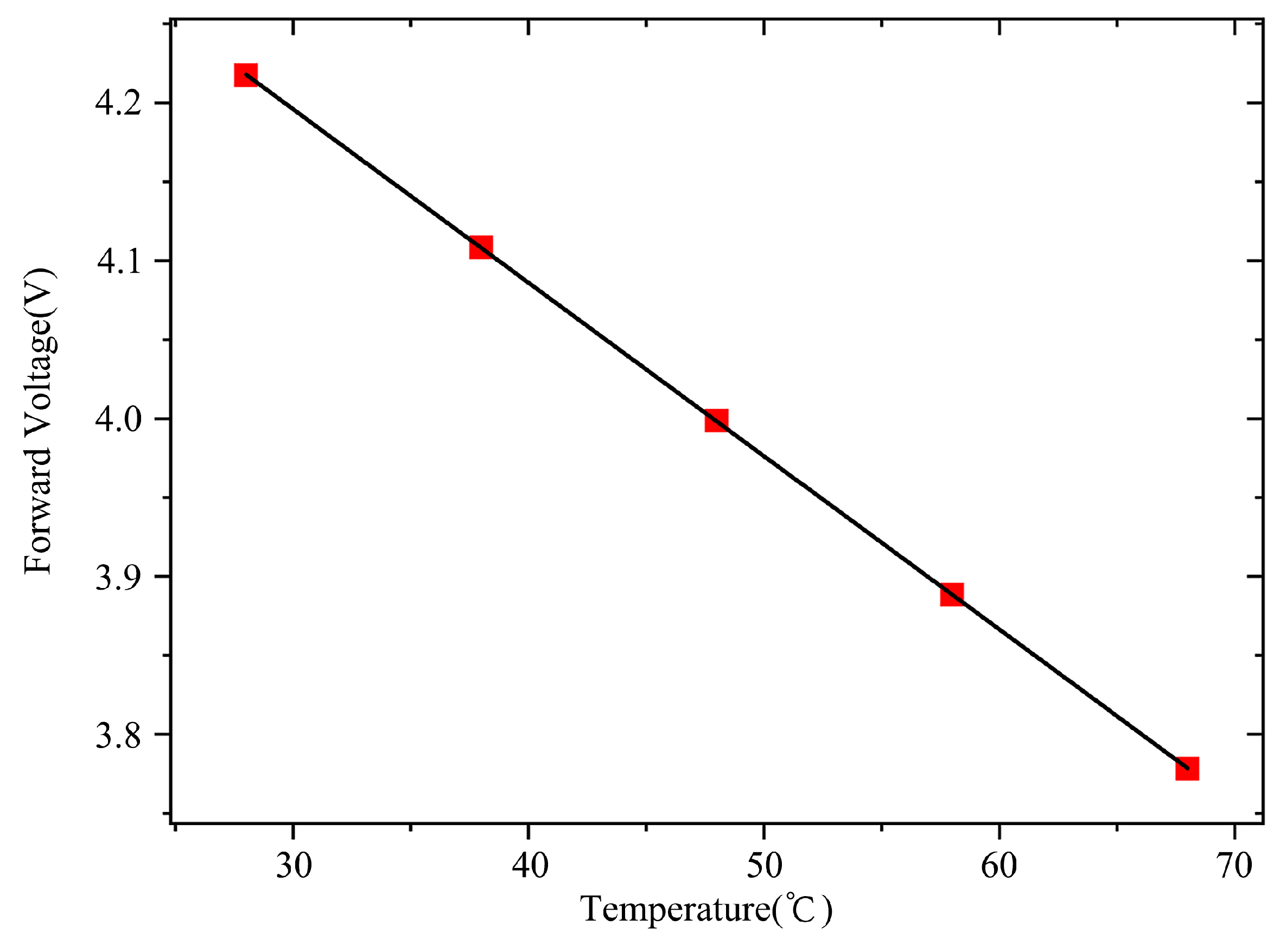 Preprints 179113 g004