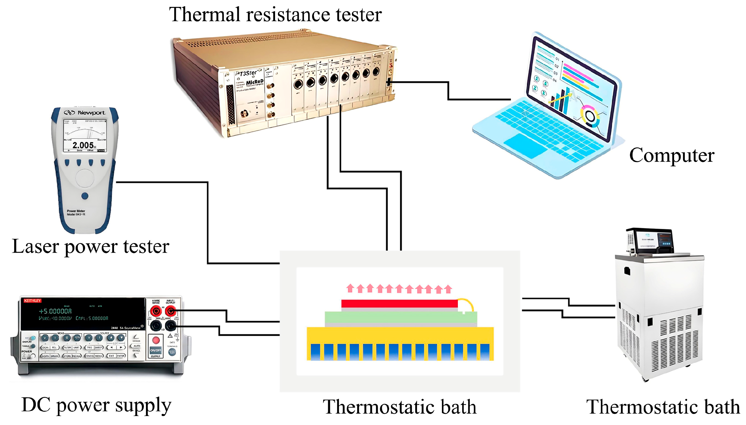 Preprints 179113 g005