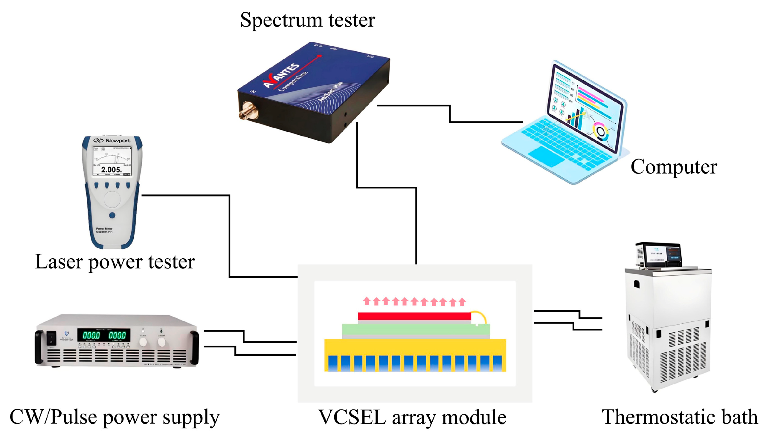 Preprints 179113 g006