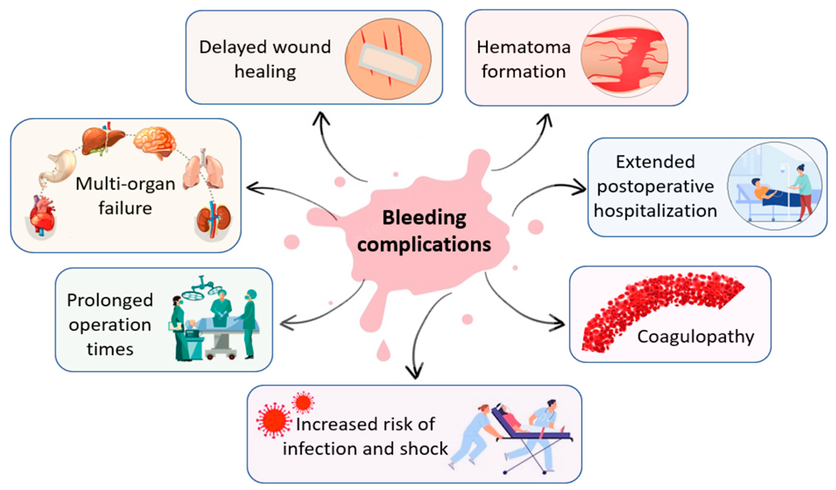 Preprints 74194 g001