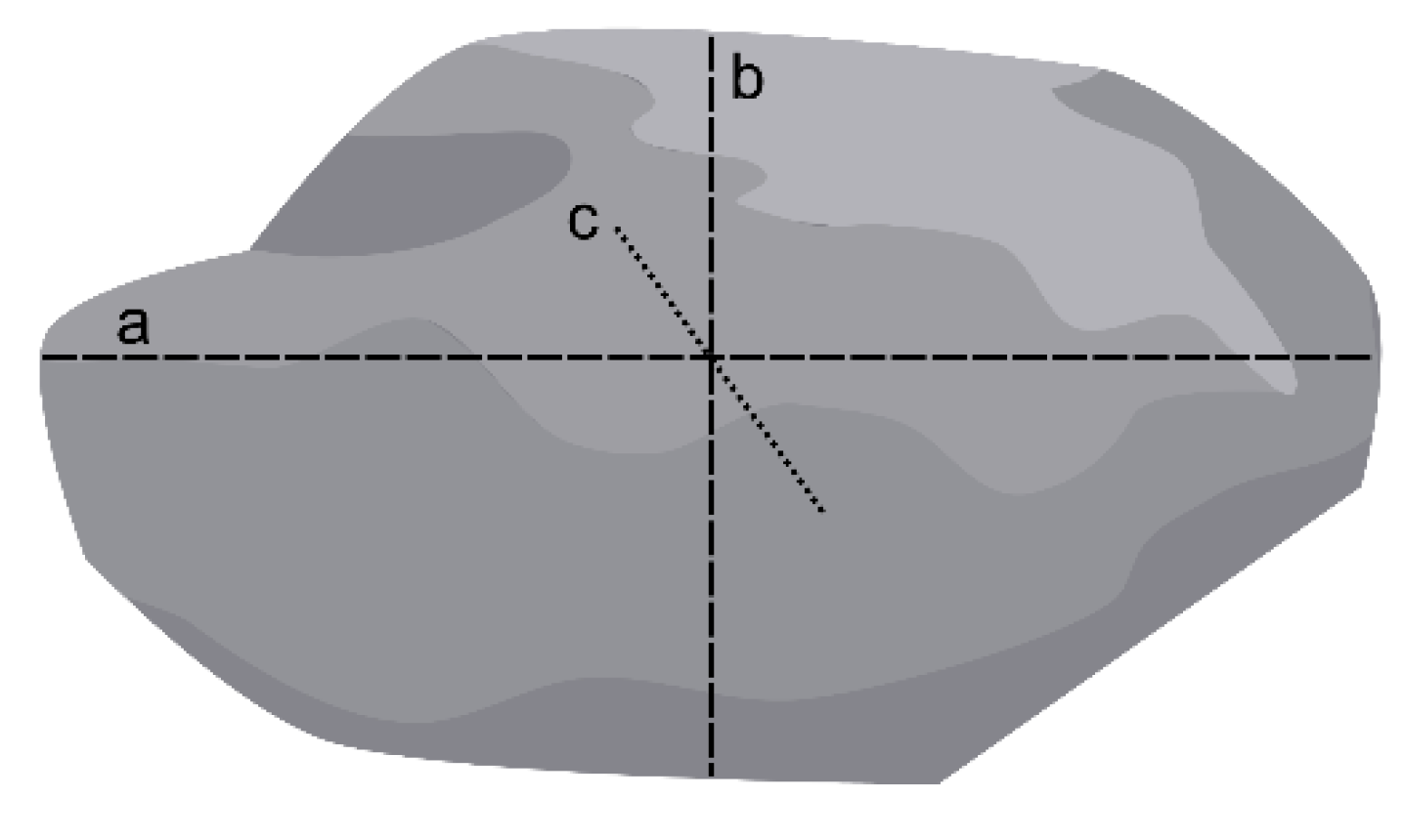 Preprints 178705 g001