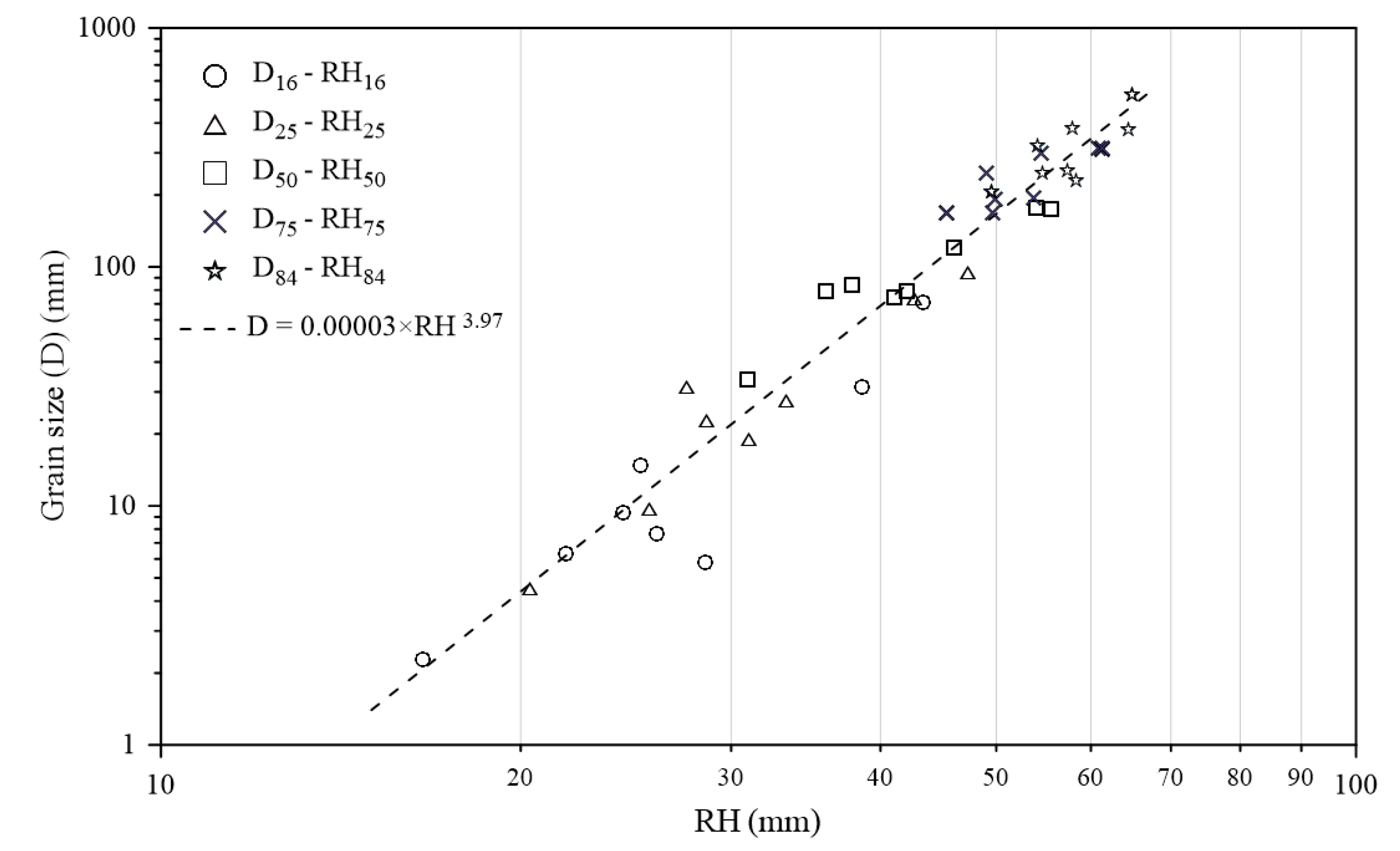 Preprints 178705 g009