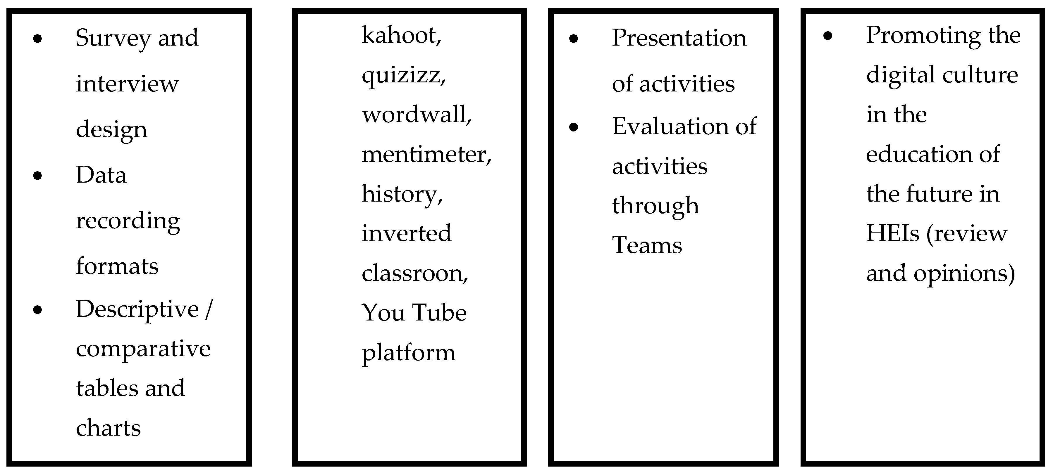 Preprints 164798 g001b
