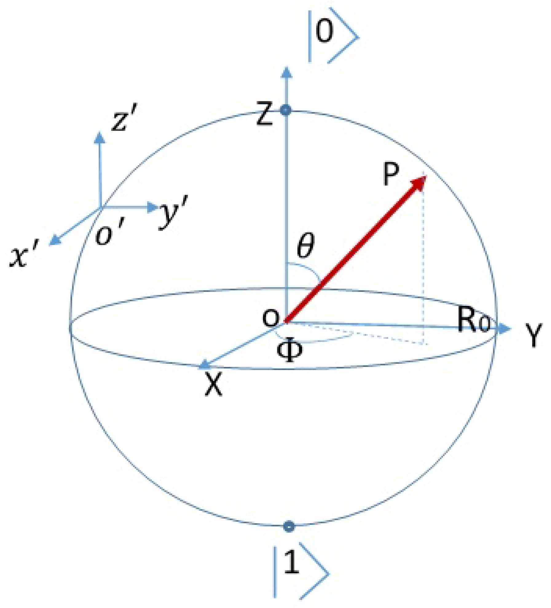 Preprints 95553 g001
