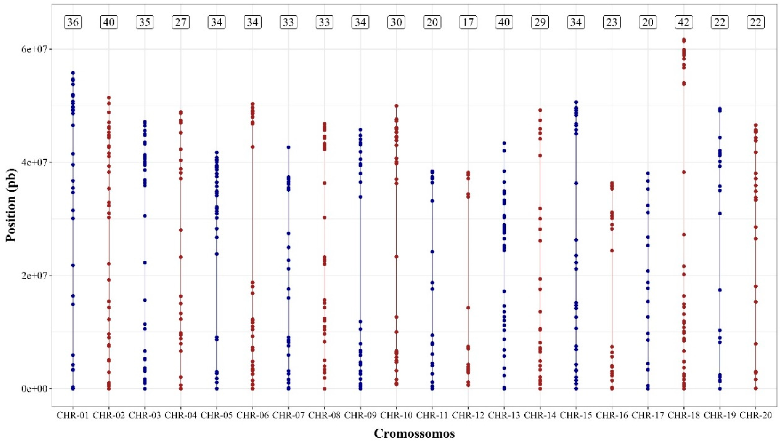 Preprints 176165 g001