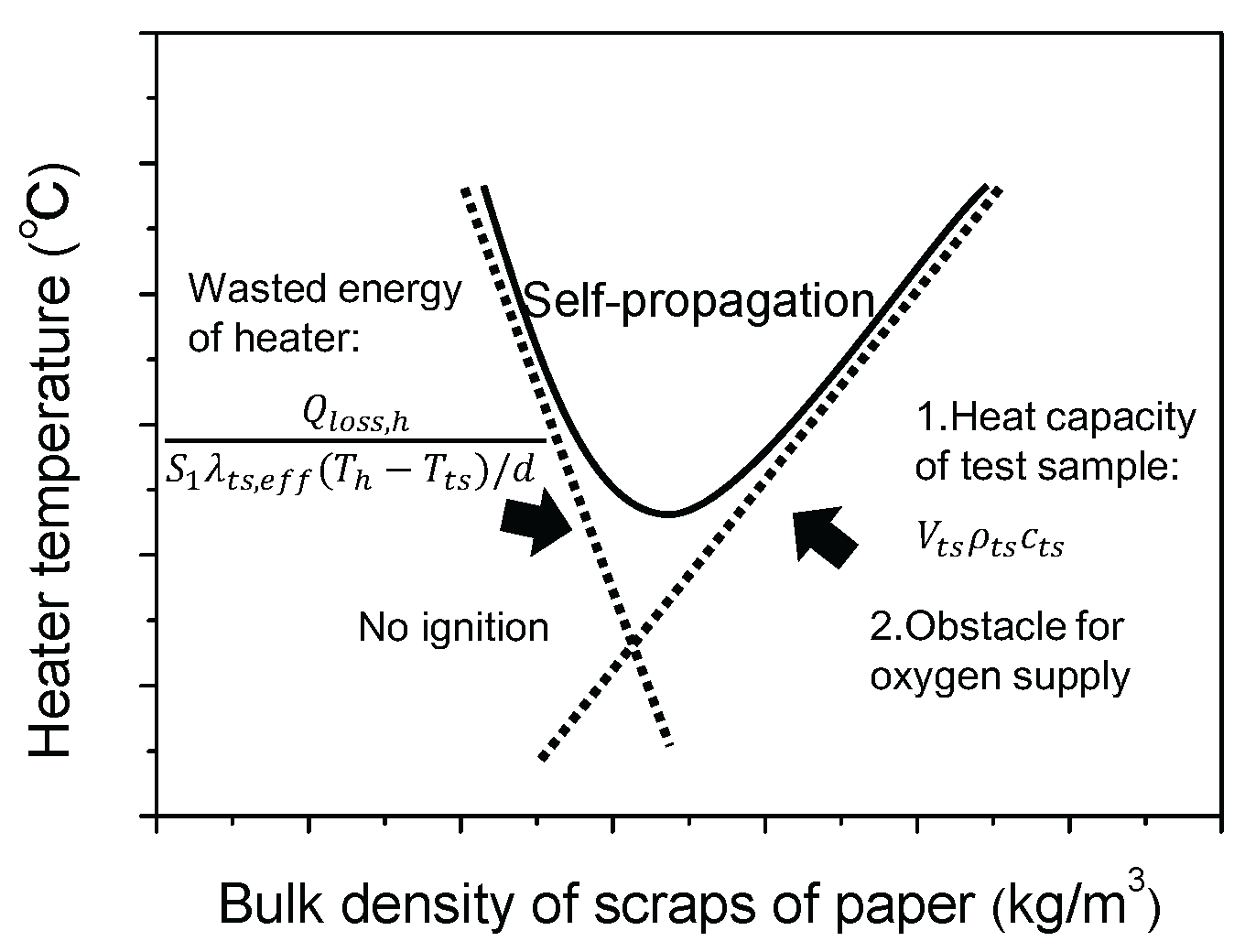 Preprints 178598 g004